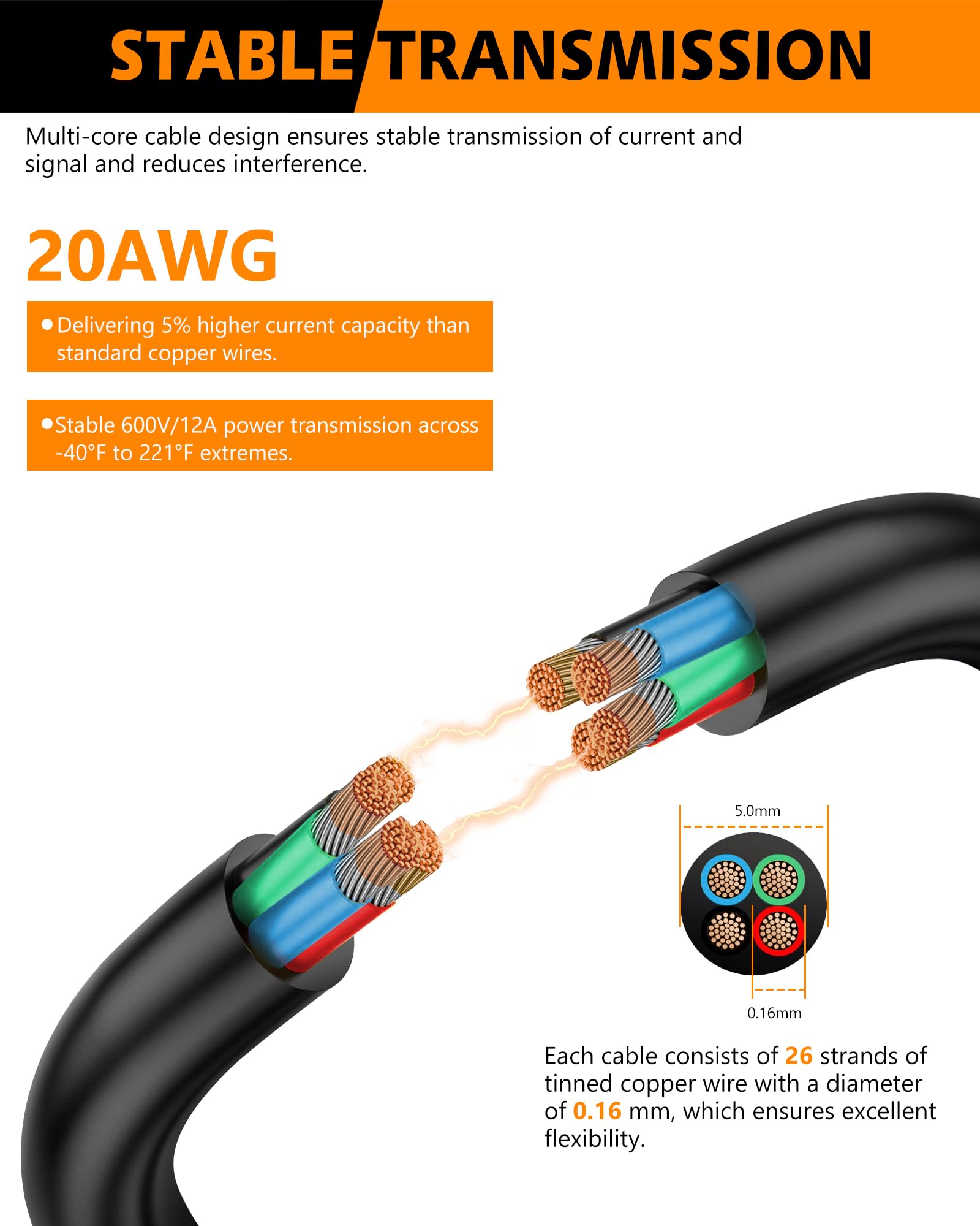 20/4 AWG Electrical Wire, Black, 82.02FT - Image 3