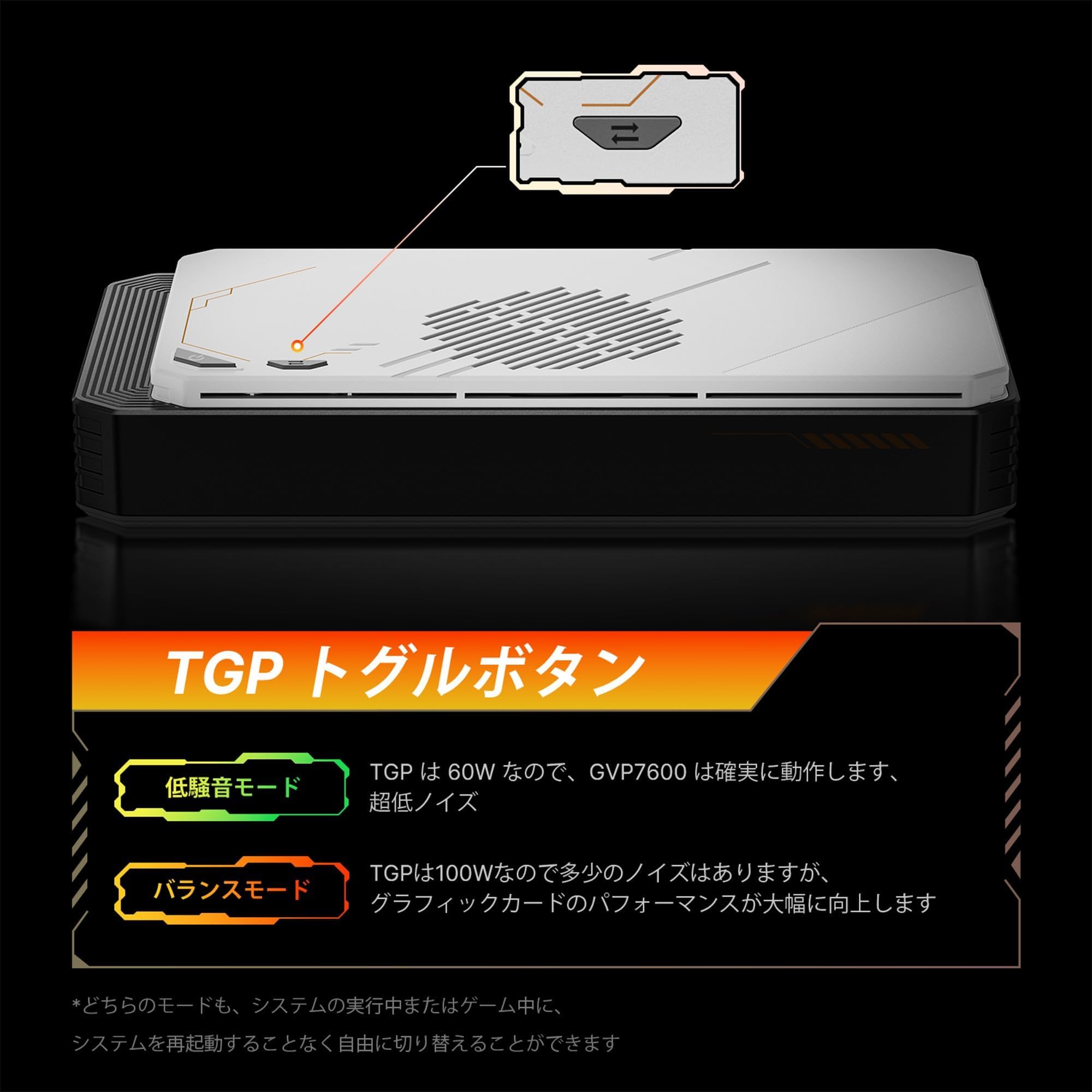 Amazon.co.jp: BOSGAME GVP7600 eGPU パッケージ ポータブルeGPU