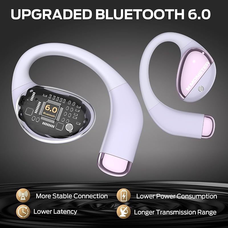 Monster Open Ear AC520 Headphones, Bluetooth 6.0 Wireless Earbuds with HiFi Sound, Open Ear Headphones with 24H Playtime, ENC Clear Call, Unique Handbag Design,IPX6 Resistance image 7