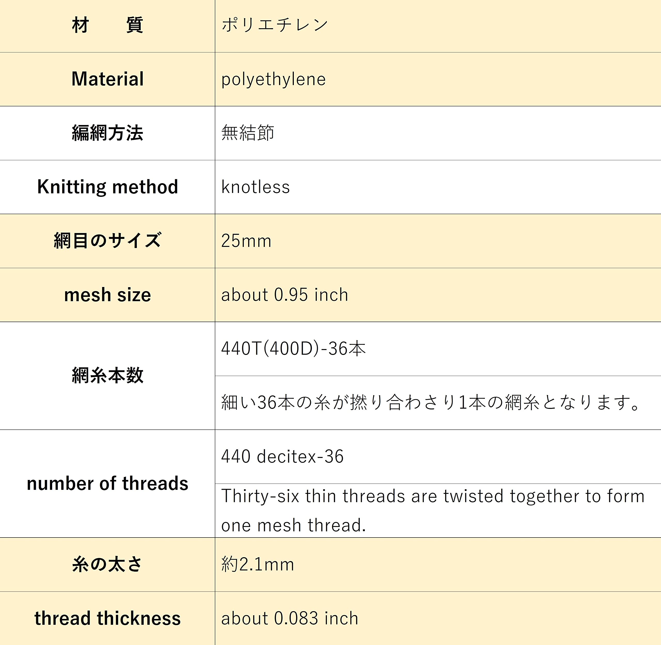 Amazon | ゴルフネット 3m×9m （36本グリーン）＜国産 自社加工