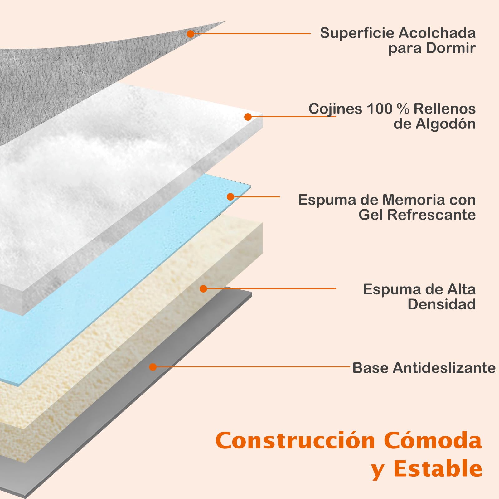 GOPLUS Cama Ortopédica para Perros Grandes, Cama de Espuma Viscoelástica con Reposacabezas Extraíbles, Funda Desmontable Lavable, Sofá de Gel Refrescante con Base Antideslizante para Mascotas, Gris