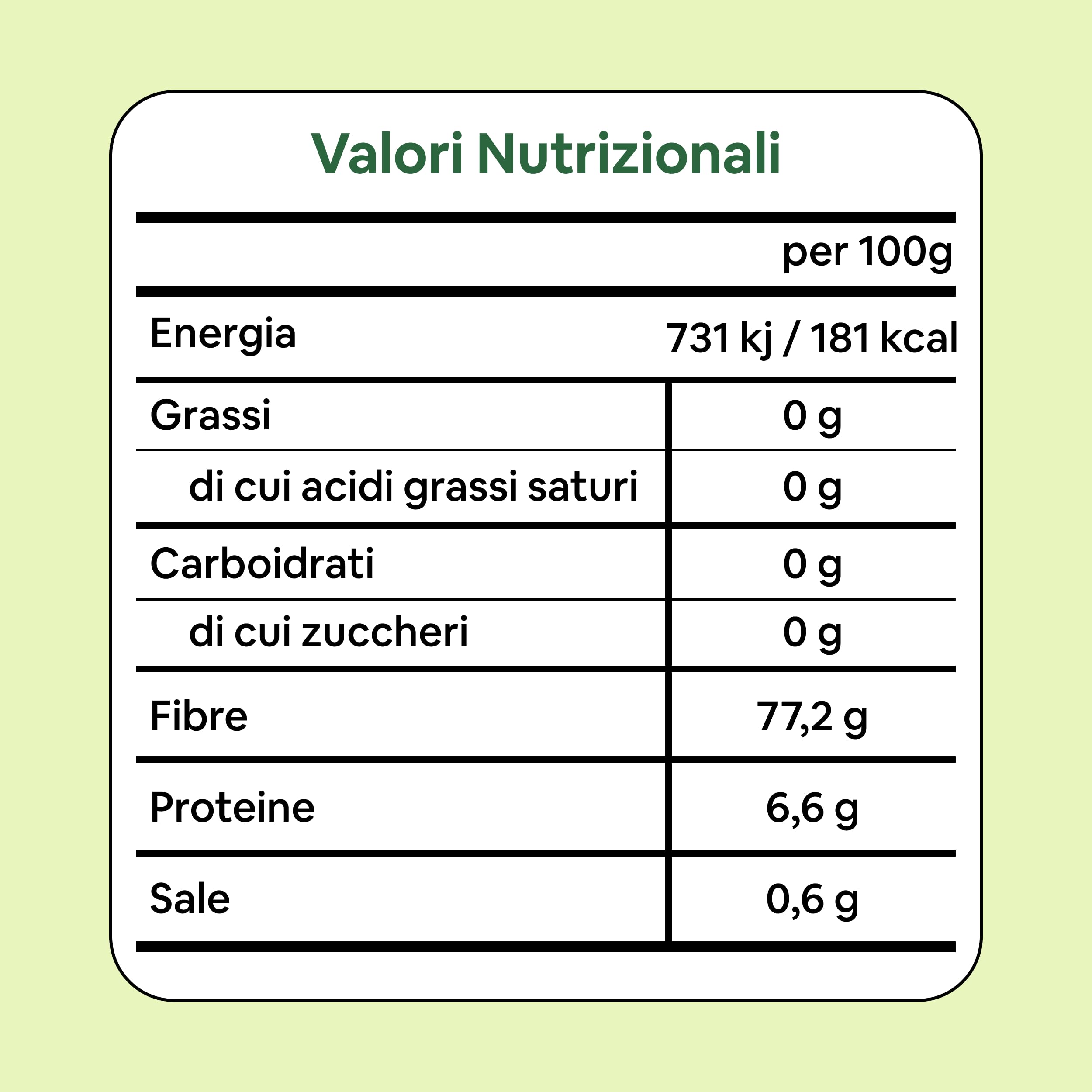Food Bites Gomma di Xantano in Polvere 1 Kg - Addensante Alimentare Senza Glutine e Vegano - Gomma Xantana Ideale per Dolci, Gelati e Cucina Molecolare - eBook OMAGGIO con 20 Ricette