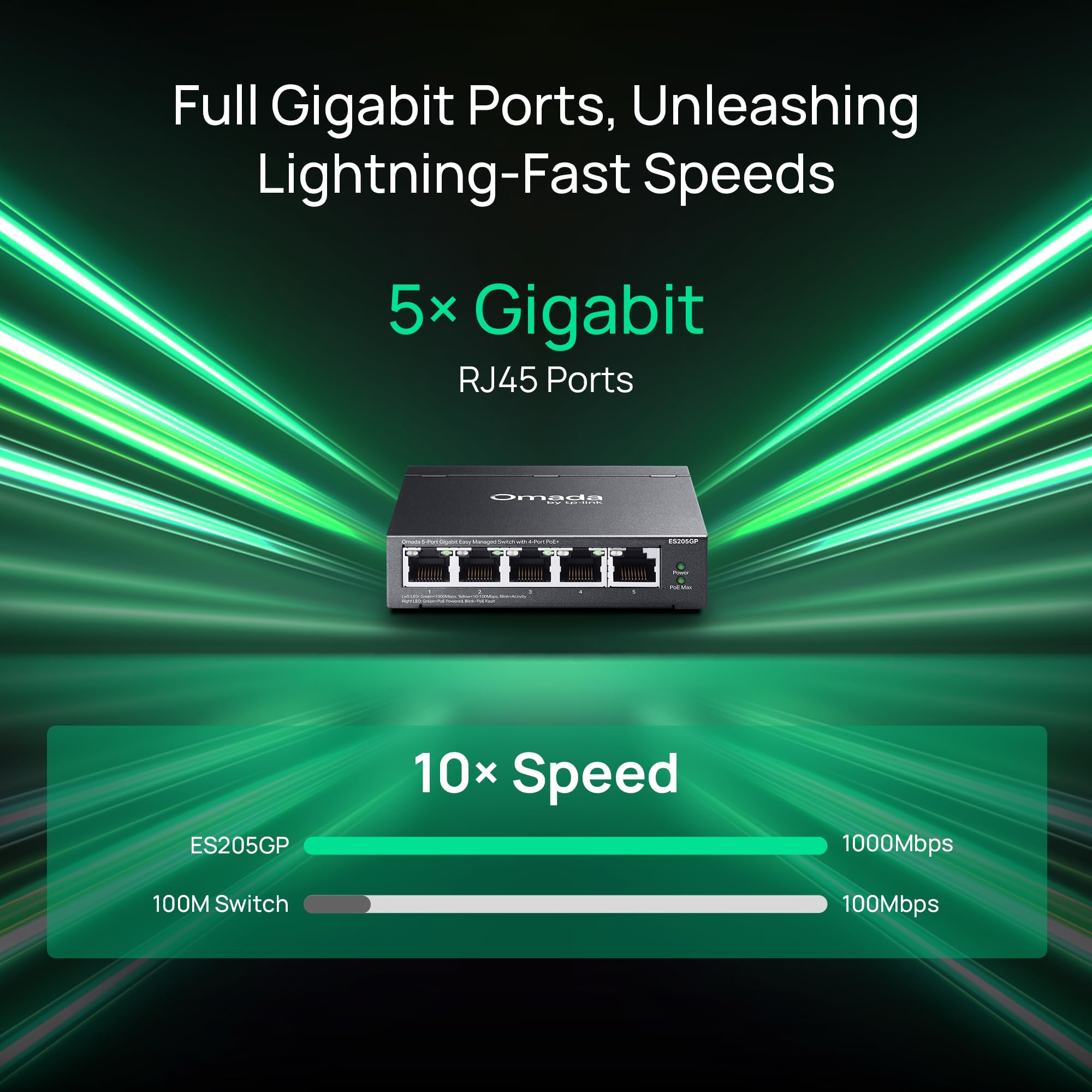 TP-Link Switch PoE Omada 5 porte Gigabit Easy Managed, budget 65W, conforme PoE+, distanza fino a 250 m, ripristino automatico, VLAN, prevenzione loop, senza ventola (ES205GP)