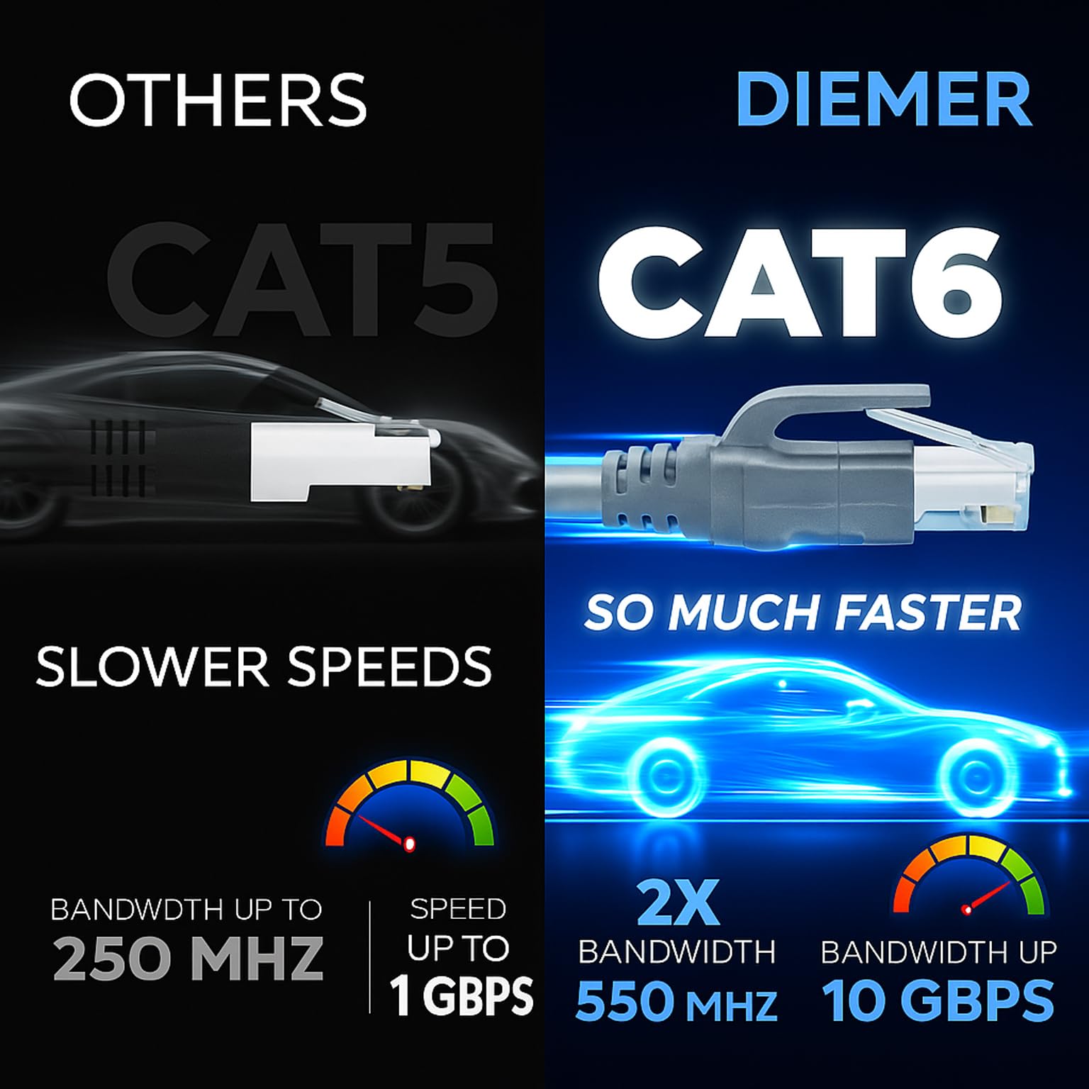 Diemer Cavo Ethernet Cat 6 per esterni, 60 m, resistente alle intemperie, cavo a doppia guaina con LLDPE e PVC, 24 AWG CCA UTP, cavo di rete Gigabit ad alta velocità da 10 Gbps, include 60 fascette