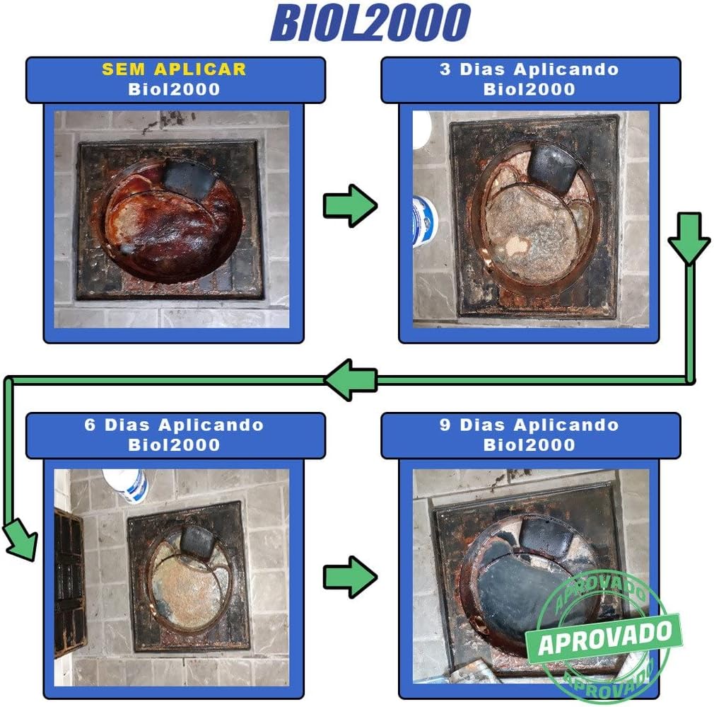 Biol2000 Elimina Mau Cheiro e Odores de Ralos, Pias e Tubulação Cartela 60g com 4 Sachê hidrossolúvel 15g cada