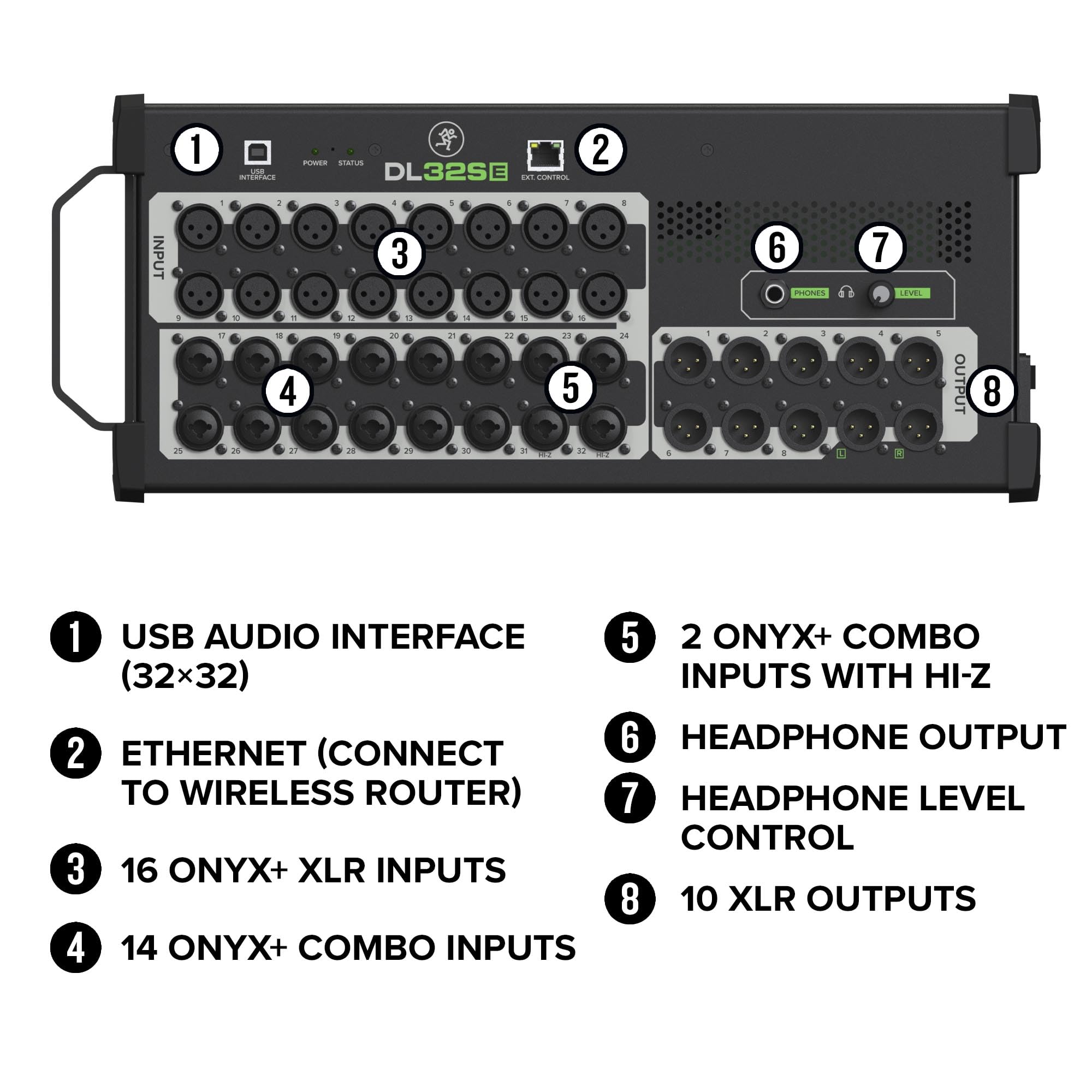 Mackie DL32SE Mixer digitale per montaggio su rack a 32 canali