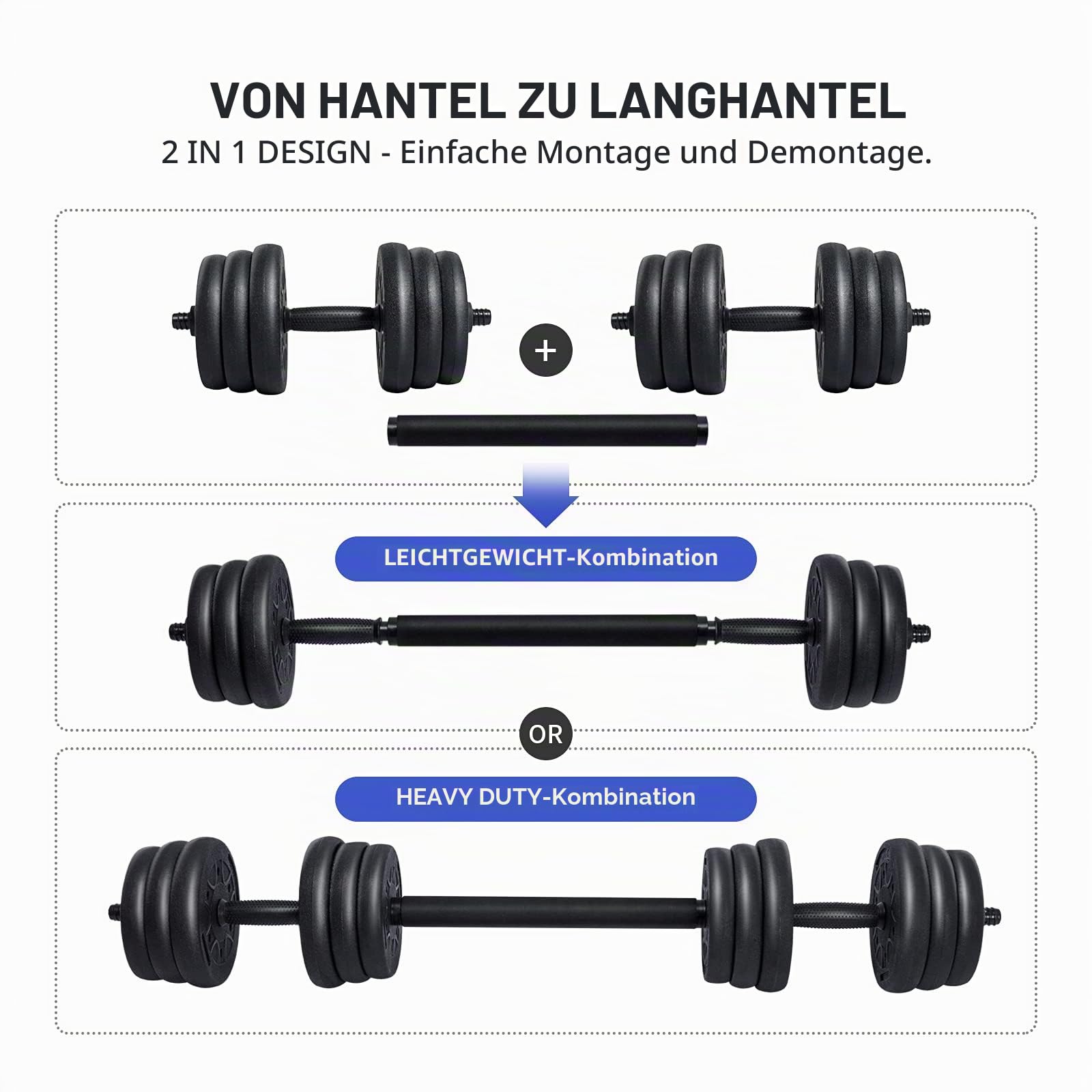 2in1 Hantelset, 2er Set Professionell Hantel mit Hantelstangen, Kurzhanteln & Langhanteln Verstellbar, mit Rutschfestem Griff und Sternverschlüsse für Krafttraining