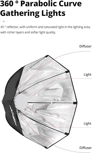 Miniatura 9 de Softbox - Kit de iluminación para fotografía, 2 x AMBITFUL 25.6 in Softbox Kit de iluminación con trípode de 2M y 2 bombillas LED bicolor de 50 W