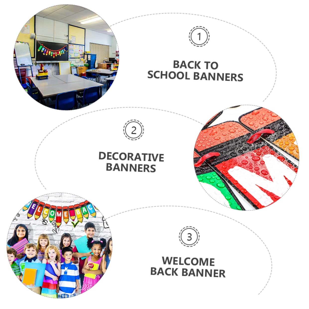 MAGICLULU 7 Pz Striscione Jila di ritorno a scuola l'arredamento dell'ufficio striscione appeso bandiera decorazioni ufficio decorazioni albero ghirlanda bandiere bentornato stamina carta