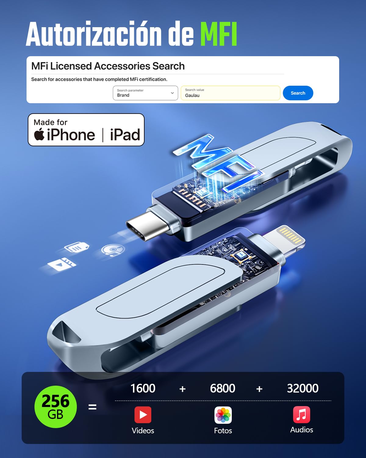[Sin App] Pendrive 256GB para iPhone, MFI Memoria USB C,Lightning,USB 3.0 | 3 en 1 Memoria Externa para iPhone,iPad,Movil Android OTG,Mac,PC,Flash Drive Transfiere Fotos,Vídeos y Datos,Gris