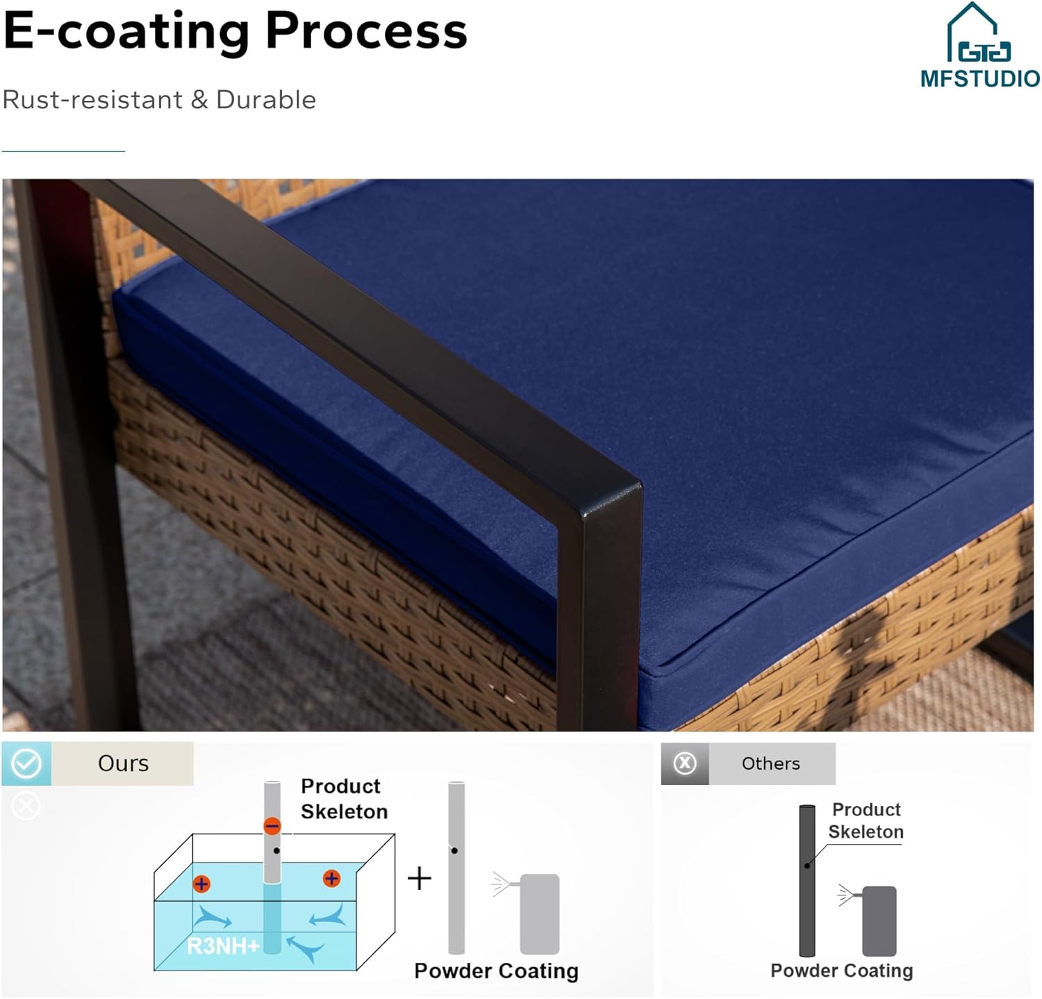 MFSTUDIO 4 Piece Wicker Patio Furniture Set, Small Patio Sofa with Loveseat & Chaise & Acacia Wood Table, Outdoor Rattan Sectional Furniture Set for Porch, Backyard, Blue