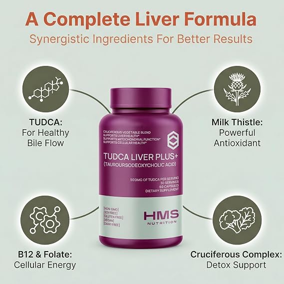 TUDCA Liver Plus+, Liver Support Supplement for Liver Cleanse with Milk Thistle Seed Extract, Vitamin B12, Folate, Tudca Bile Salt Supplement (Tauroursodeoxycholic Acid), 60 Capsules, 1 Month Supply