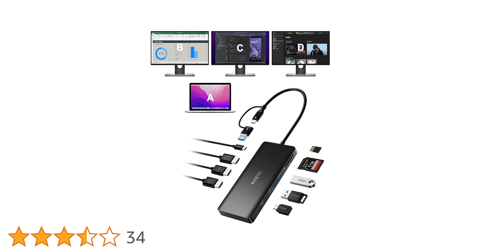 Amazon | USB Cドッキングステーション 3モニター Mac M1/M2/M3