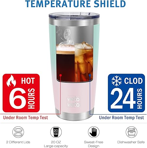 Vista 20 de WETOWETO - Vaso térmico de acero inoxidable de 20 onzas con mango, taza de café con 2 tapas y 2 pajillas, doble pared con aislamiento al vacío, vaso