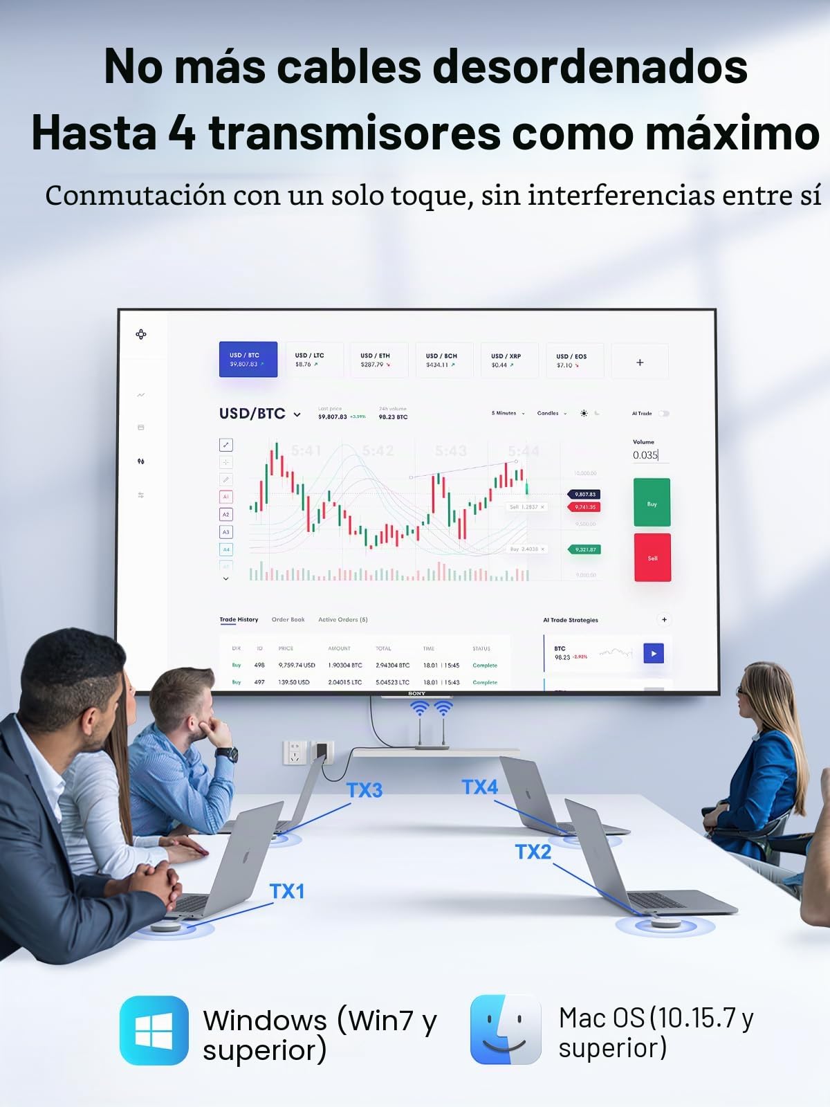 Transmisor Inalámbrico USB a y Receptor HDMI para Windows 7 y Mac OS 10.15.7 y Superior Solamente, Lemorele Transmisión de Radio HDMI Inalámbrica UHD/5G para Transmisión de Medios