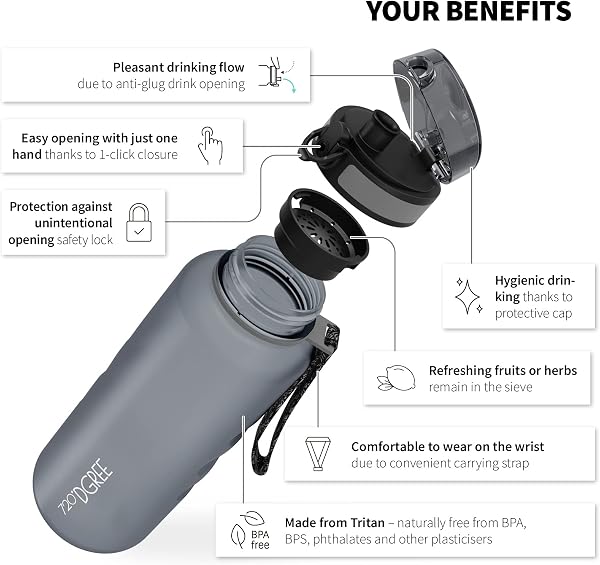 720°DGREE Bottiglia d'Acqua “uberBottle“ +Setaccio Frutta - 350ml, 500ml, 650ml, 1l, 1,5l - Tritan Senza-BPA, Prova Perdite - Il Borraccia Sportiva, Fitness, Ciclismo, Palestra, Scuola, Università - 2