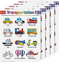 Vista 14 de Tabla de Opuestos para Niños de Preescolar a 1º Grado – Póster de Ayuda Visual/Aprendizaje Educativo Brillante y Colorido para la Decoración