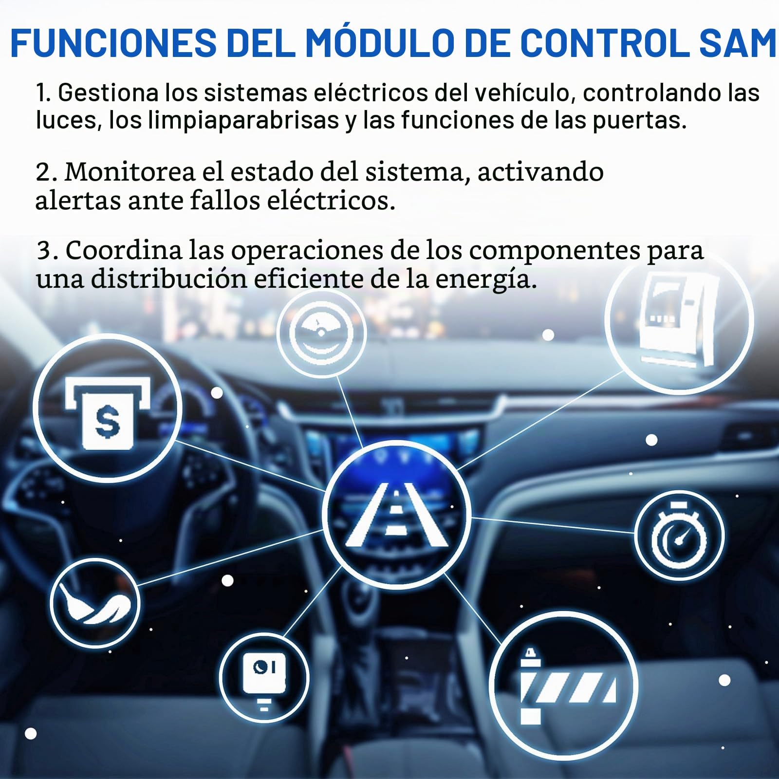 Módulo de control SAM con módulo de rastreador de tráiler, compatible con GL320 GL450 GL550 ML320 ML350 ML450 ML550 ML63 R350, repuesto para 1649005401 1649005101