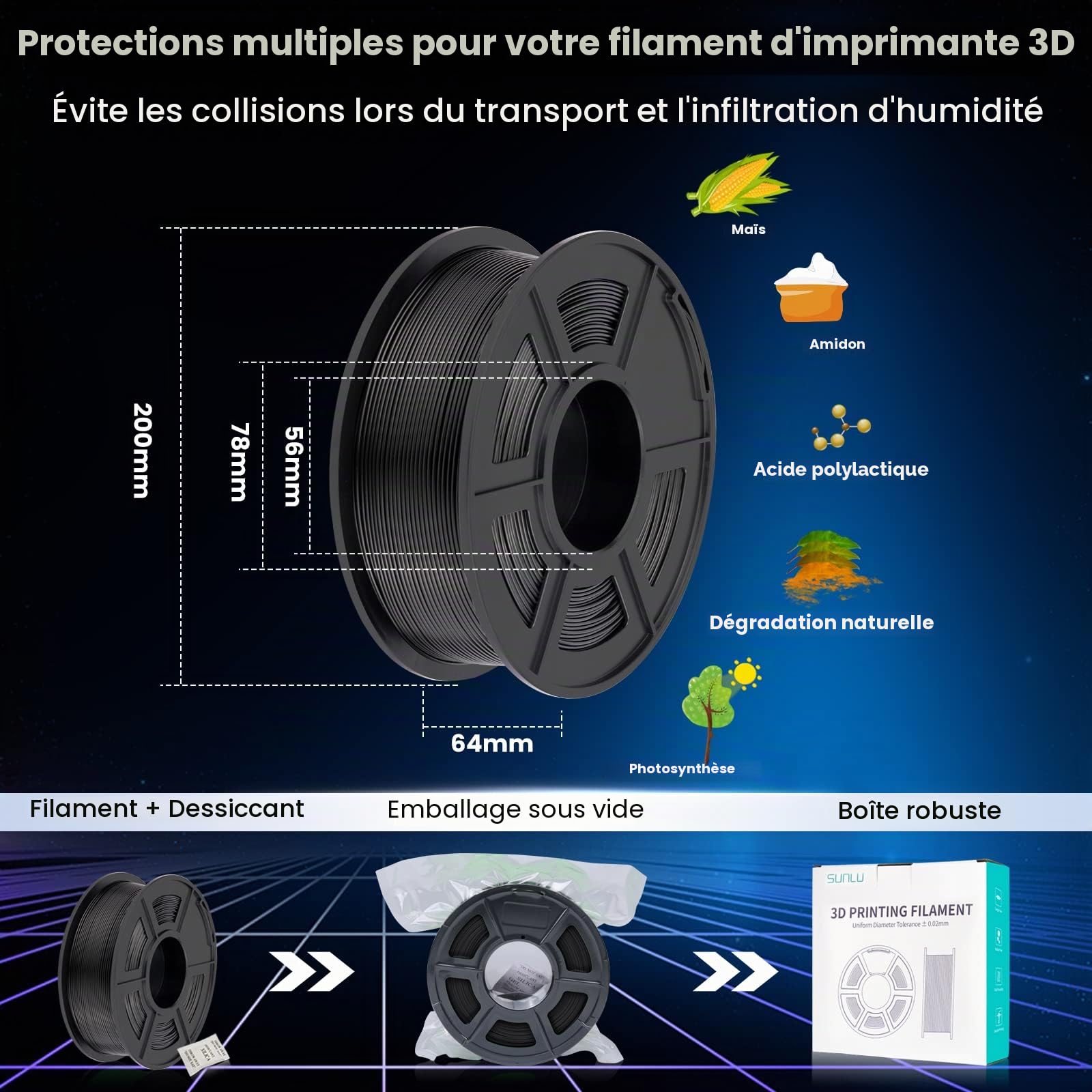 SUNLU Filament PLA+ de 1,75 mm, filament PLA Plus pour imprimante 3D, précision dimensionnelle +/- 0,02 mm, résistant et soigneusement enroulé, compatible avec la plupart des imprimantes FDM, 2 kg au