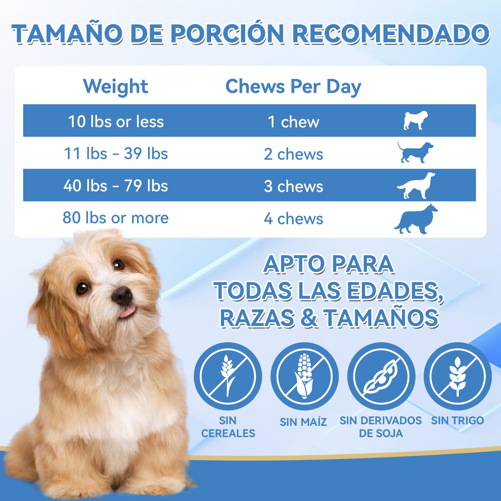 WEALLIN Masticables Calmantes para Perros, 200 Unidades para Apoyar la Calma en Perros, Separación, Ladridos, Viajes, Fuegos Artificiales, para Todas Las Razas y Tamaños, Sabor a Pollo