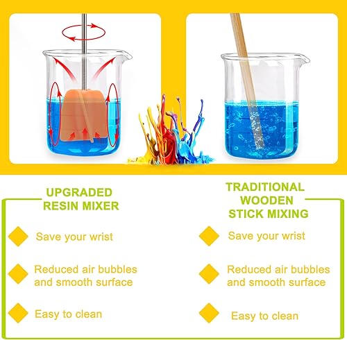 Miniatura 10 de Mezclador recargable de resina epoxi, mezclador eléctrico de mano USB para mezclar epoxi sin burbujas, agitador de resina para vasos, epoxi, moldes