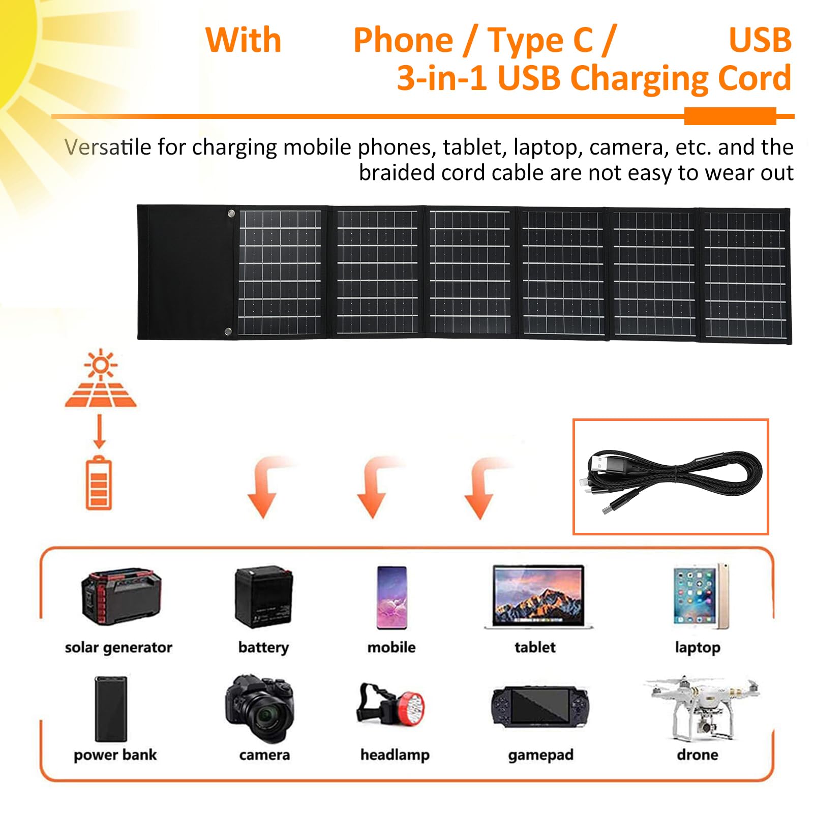 Pannello R 6 volte 50W | Portable Dual USB & DC Output R Power Bank | Caricatore R pieghevole per escursionismo all'aperto, arrampicata, campeggio, picnic (50 W)