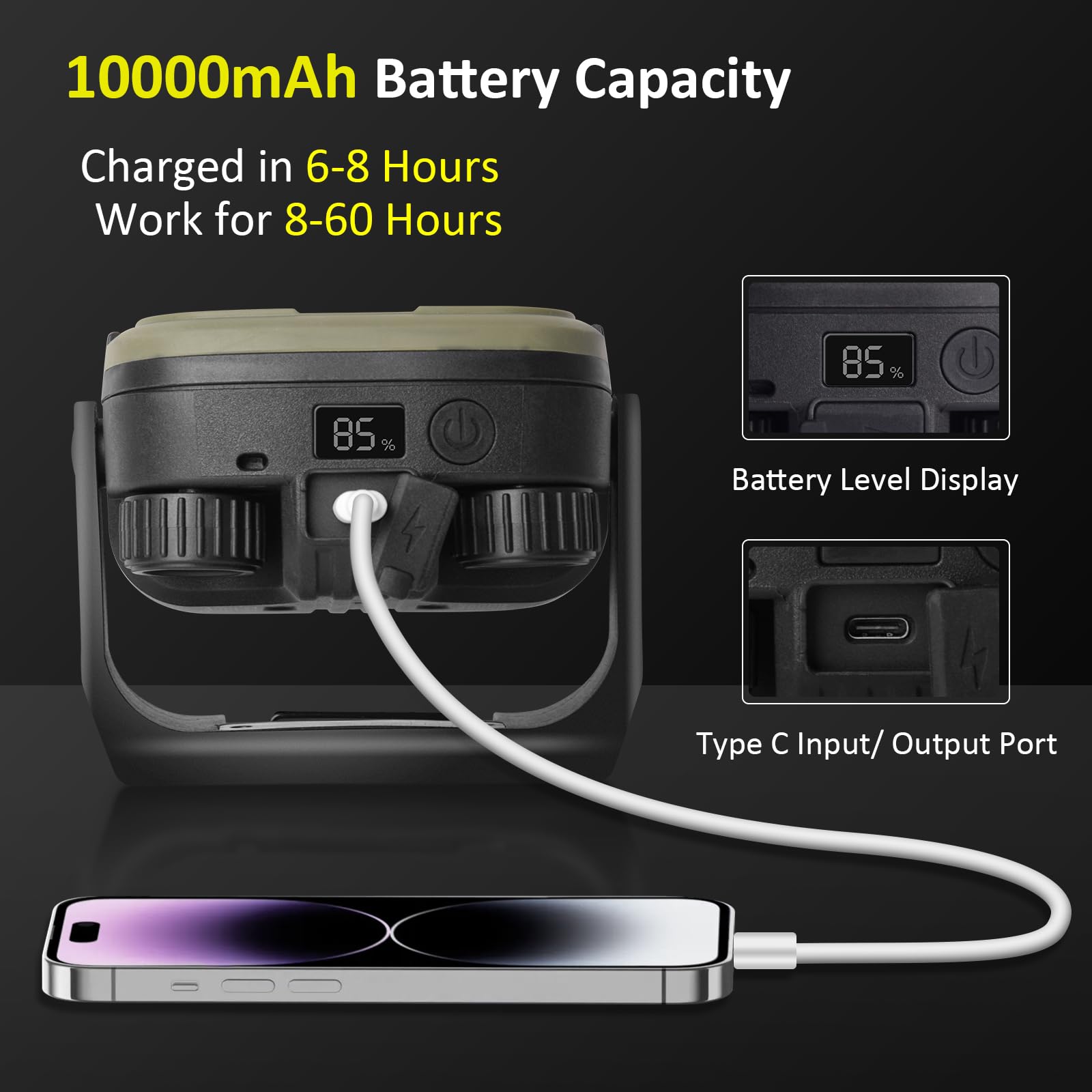 MASMEJOR Foco LED Recargable 10000mAh con Imán, Luz de Trabajo 1500LM 30W con Regulación Continua, IPX4, 360° Rotación para Taller, Reparación de Autos, Camping, Emergencias