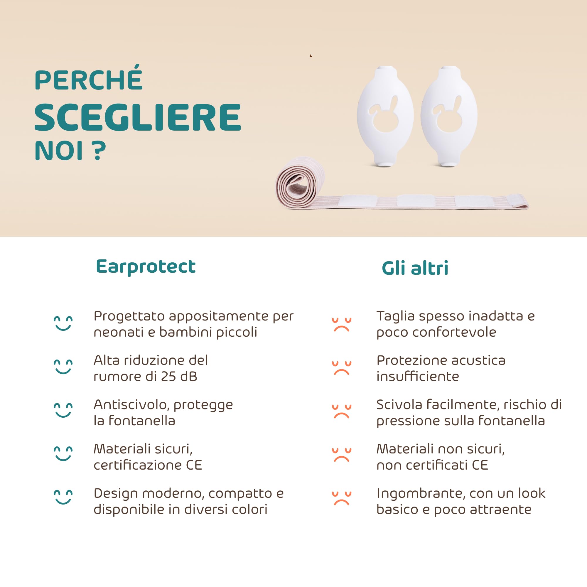 Babeprotect - Ear Protect - Cuffie Neonato Antirumore- Protezione Uditiva Certificata CE 25 dB - Protettori acustici per neonati Confortevole - Ideale per Aerei, Feste, Spostamenti - Da 3 a 36 Mesi