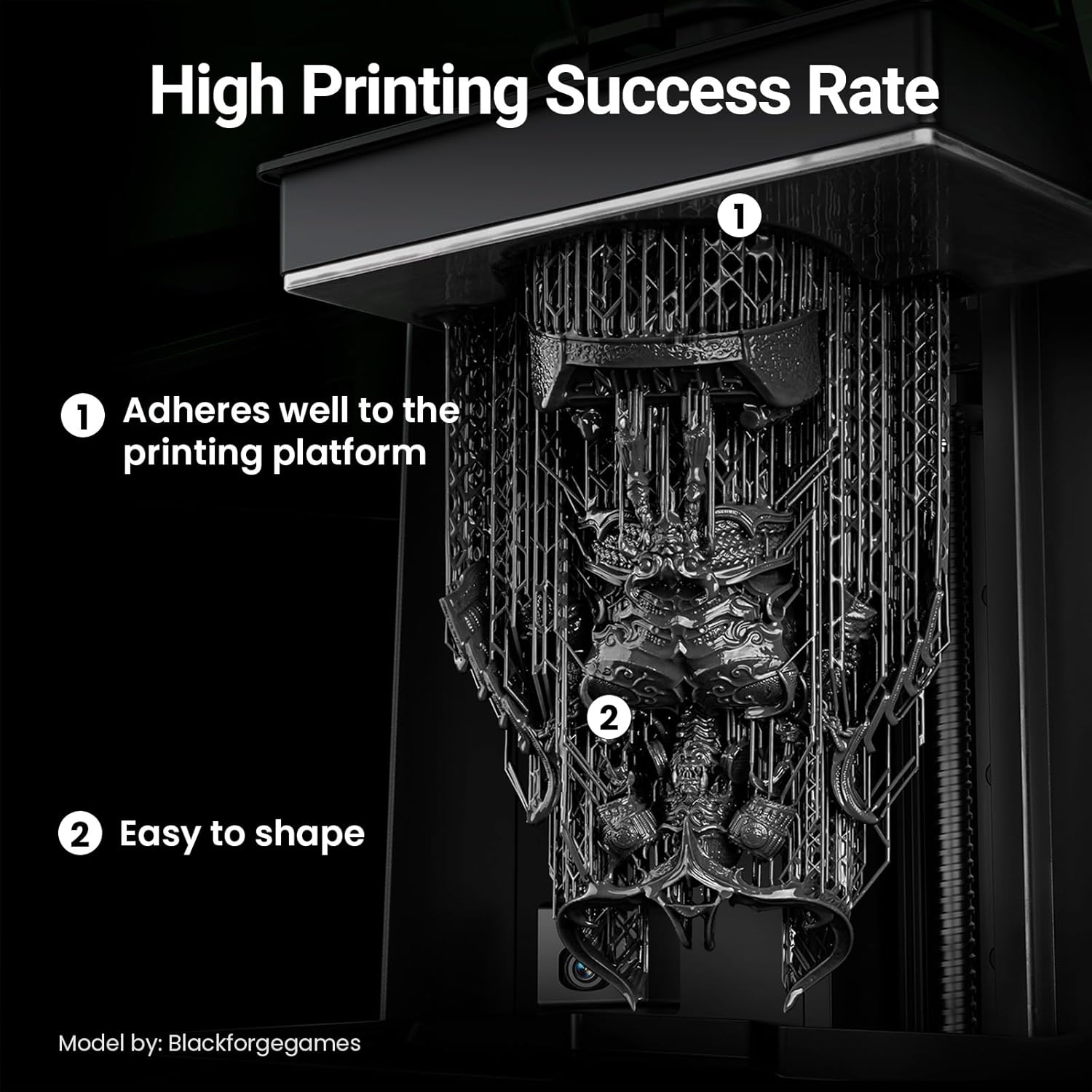 Boxed Standard 3D Printer Resin Fast UV Curing Plant-Based 3D Resin Liquid with High Precision Low Viscosity Suit for 8K/12K/14K GK3 Ultra DLP LCD 3D Printing Miniatures, Garage Kits, Black 1.2KG