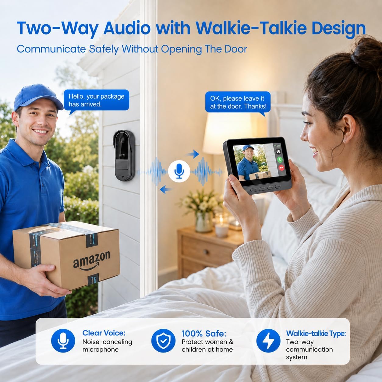 TKMARS Wireless Doorbell Camera No Subscription No WiFi/App Needed for Home/Apartment/Seniors, Waterproof IP65 Door Bell with Monitor Screen, 1080P Video Intercom 170° Wide Angle Night Vision