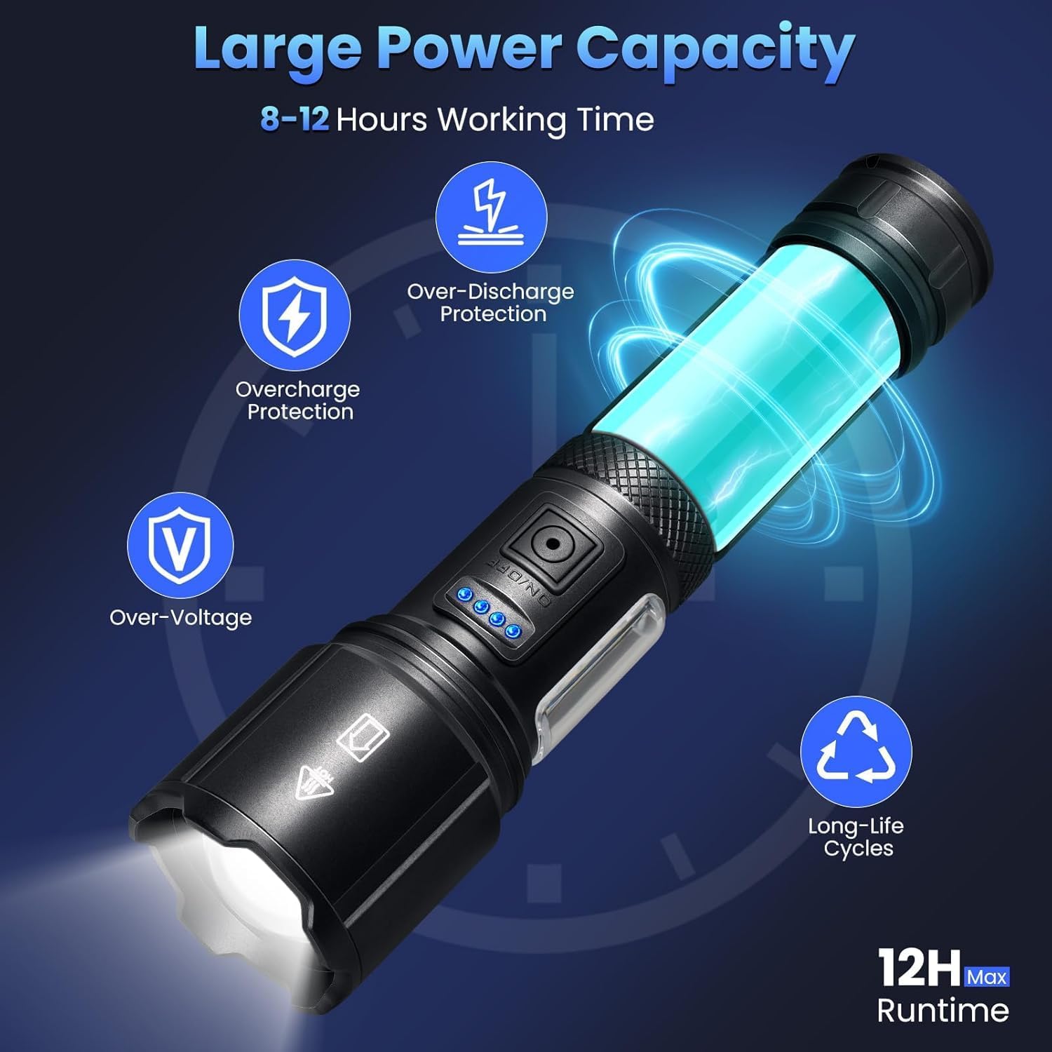 2 Pack Rechargeable LED Flashlights High Lumens, 990000LM Super Bright Flashlight, Adjustable Powerful Flash Light with COB Light & 7 Modes, Waterproof Handheld Flashlight for Home Camping Hunting
