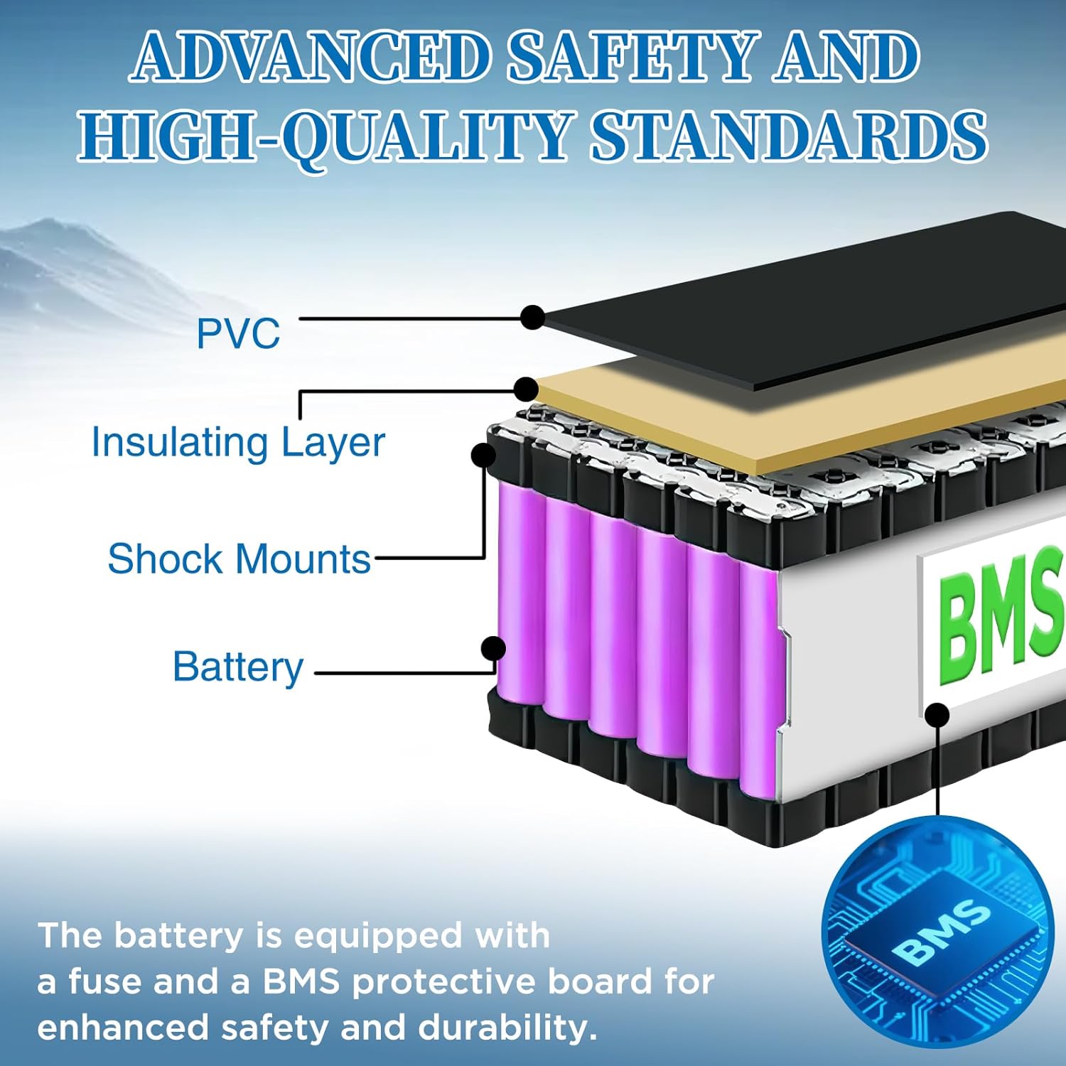 36V 8Ah Rechargeable Power Pack with 42V 2A Adapter, 25A BMS and Waterproof Design for 100-600W Systems