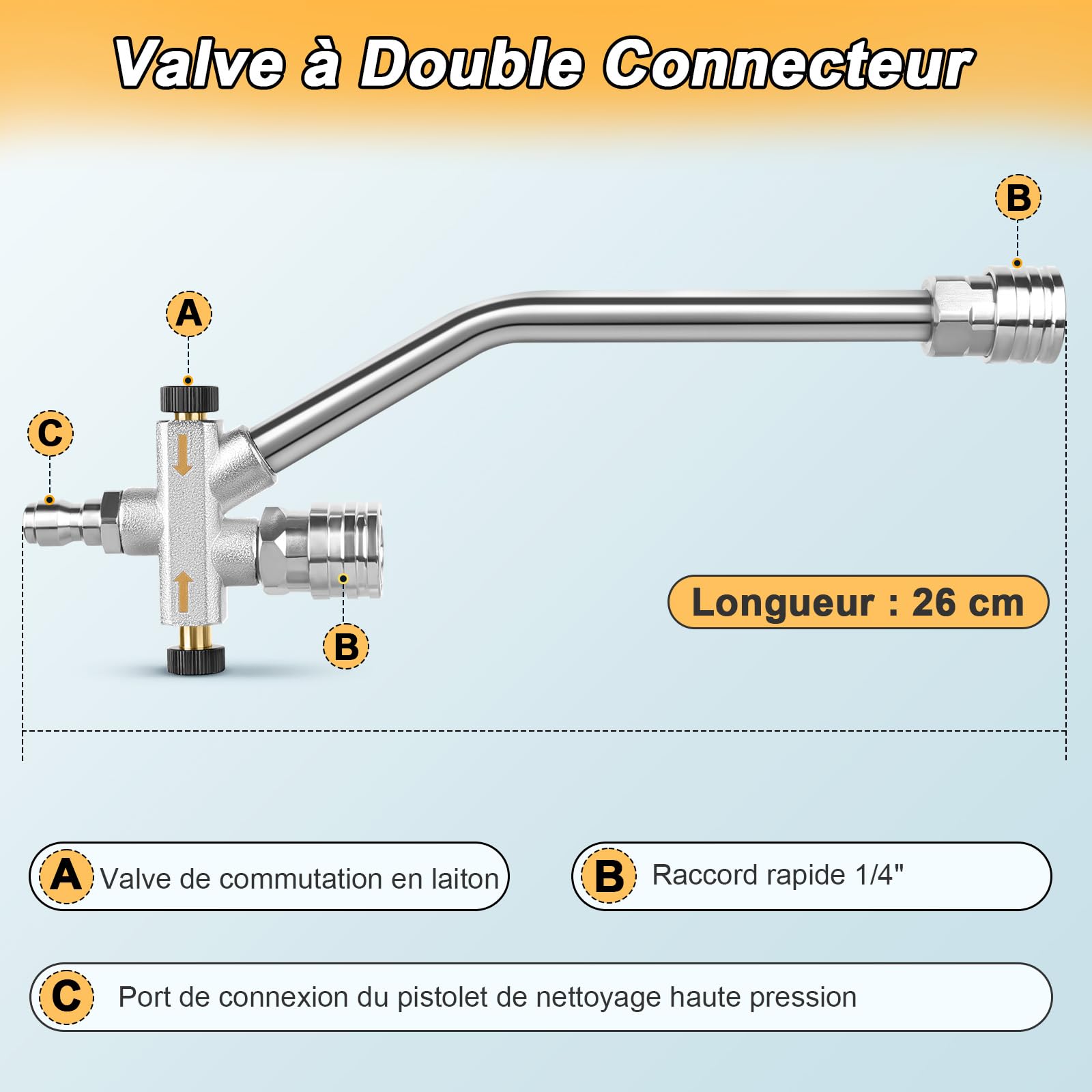 Kit Canon à Mousse et Pistolet Compatible Kärcher K2-K7