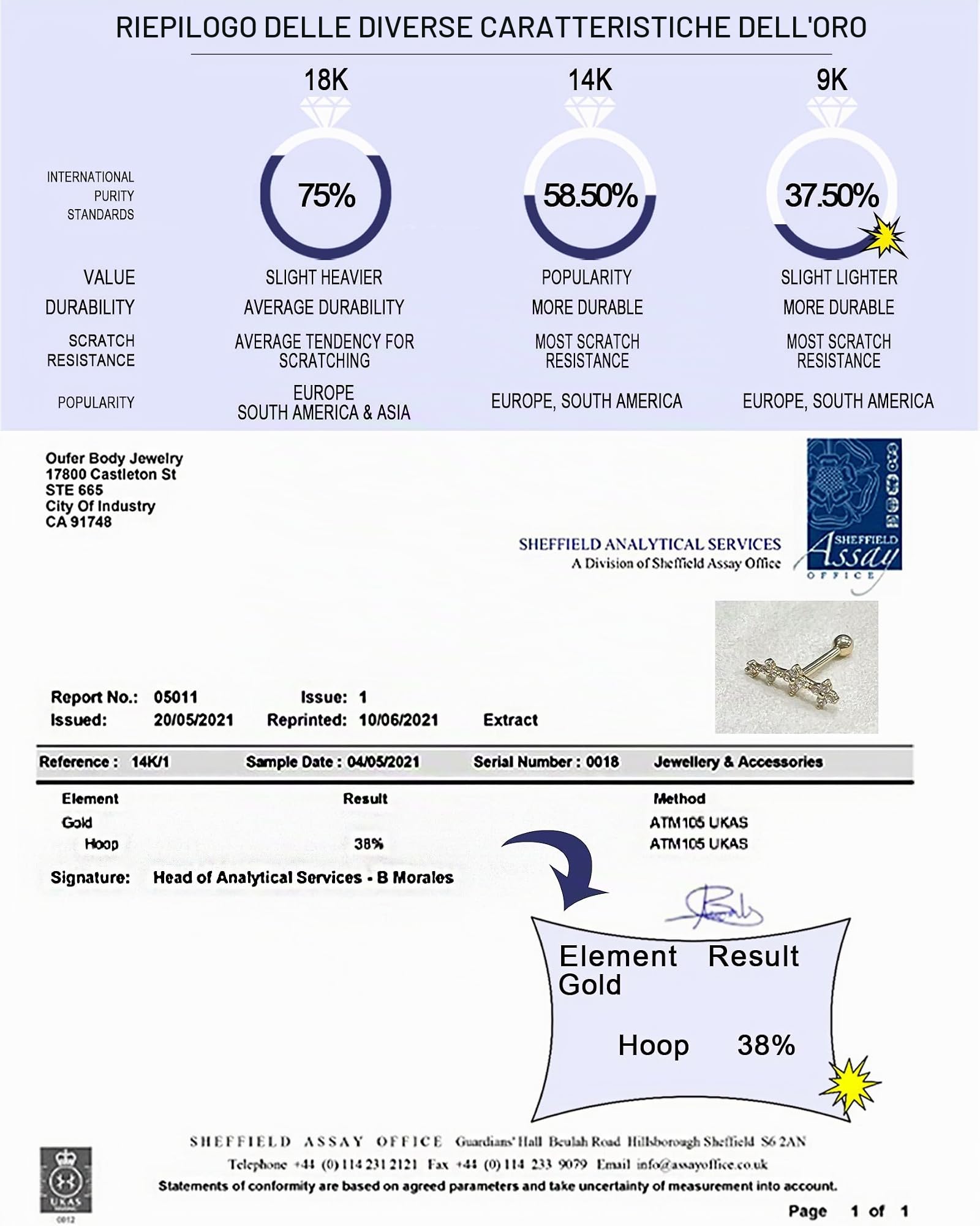 OUFER Orecchini per cartilagine in oro 9 carati, 16 G, AAA+ e zirconia cubica, piercing per elica anteriore, anello a conchiglia, anello superiore per trago, gioielli per donne e ragazze