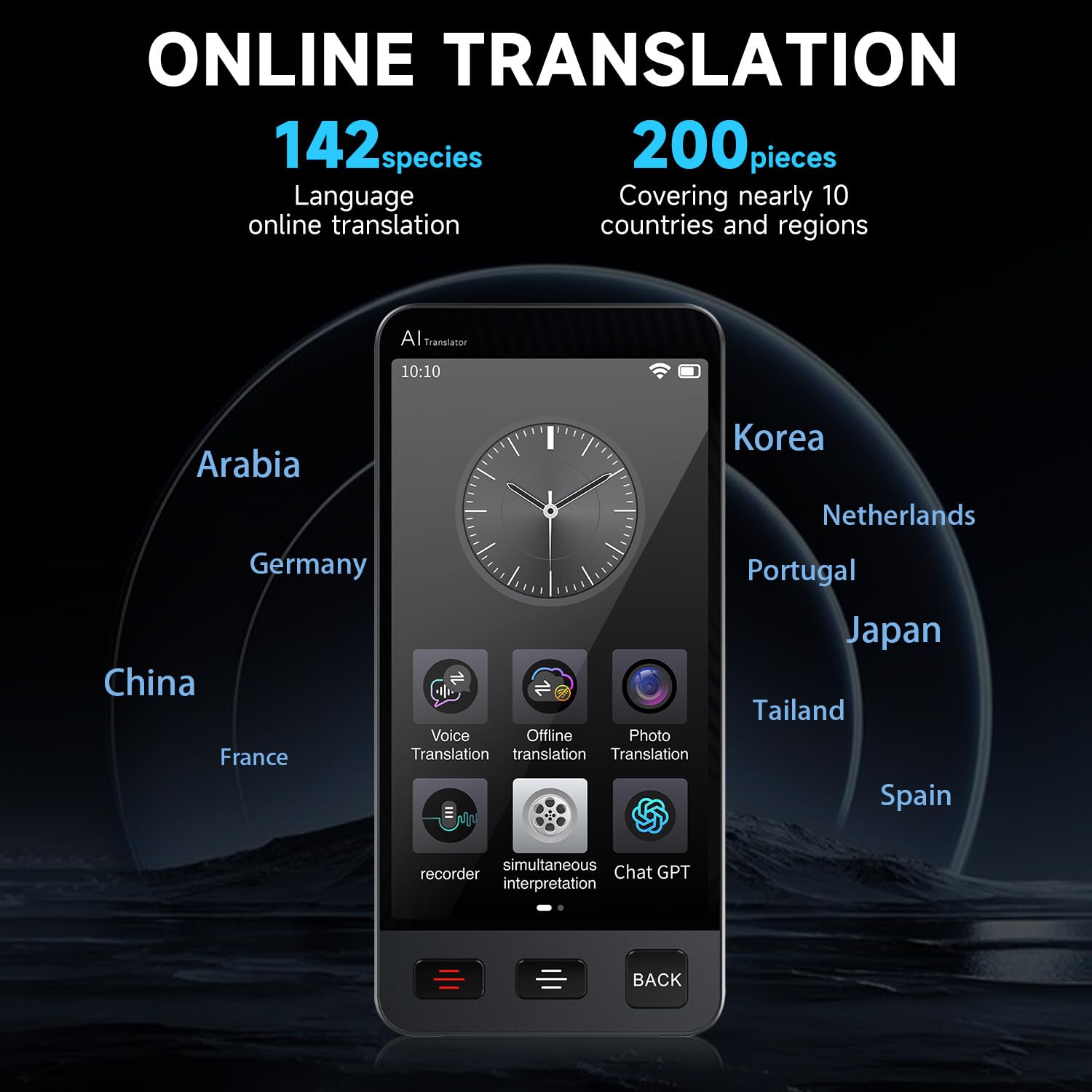 Offline Language Translator M80 142 Languages Real-Time Voice Translation - Dettaglio