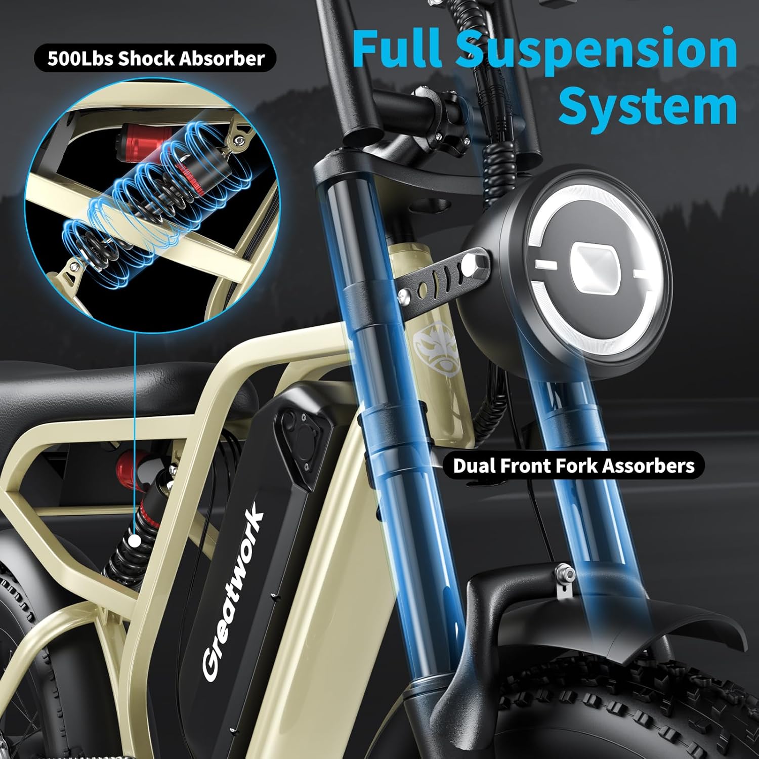 GREATWORK 2500W Peak Electric Bike for Adults, 1200Wh Removable Battery, Max 37MPH & 100 Miles Electric Dirt Bike with Full Suspension, 20"x4" Fat Tire Motorcycle Style Commuter Ebike for Men Women