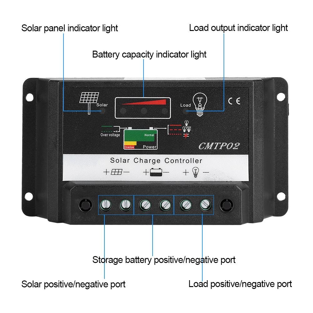 Fdit Regolatore di Carica Solare PWM 30A 12V/24V Auto, Protezione Completa per Batterie al Piombo