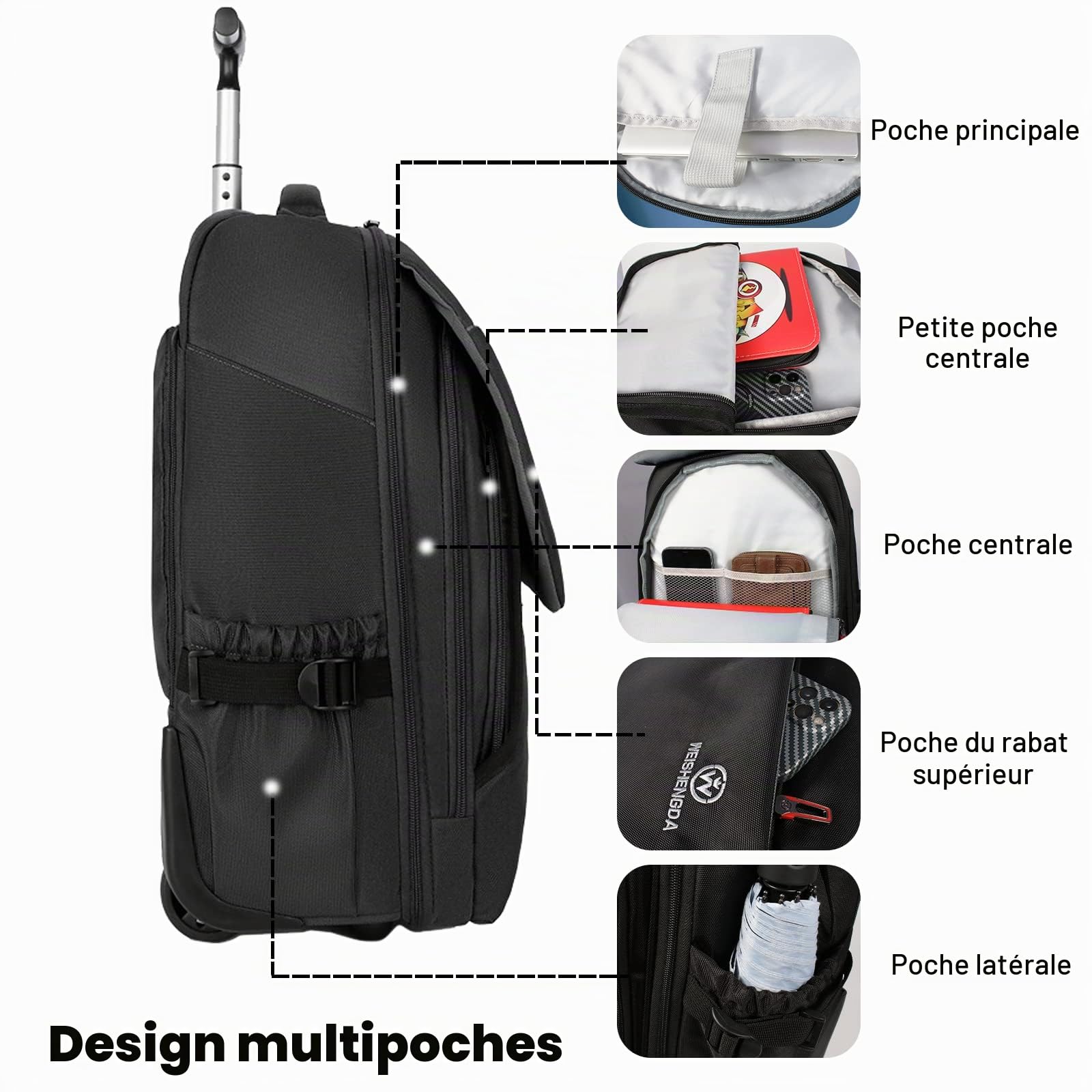 Hivexagon Sac à Dos Ordinateur Portable à Roulettes, 19 pouces Sac à Dos à Roulettes résistant à l'eau Cartable a Roulette - parfait pour les voyages, les étudiants et les affaires (noir)