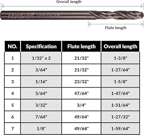 Miniatura 6 de NordWolf Juego de 8 brocas multiusos de cobalto M35, con vástago recto de 18 pulgadas para herramientas rotativas, tamaños SAE
