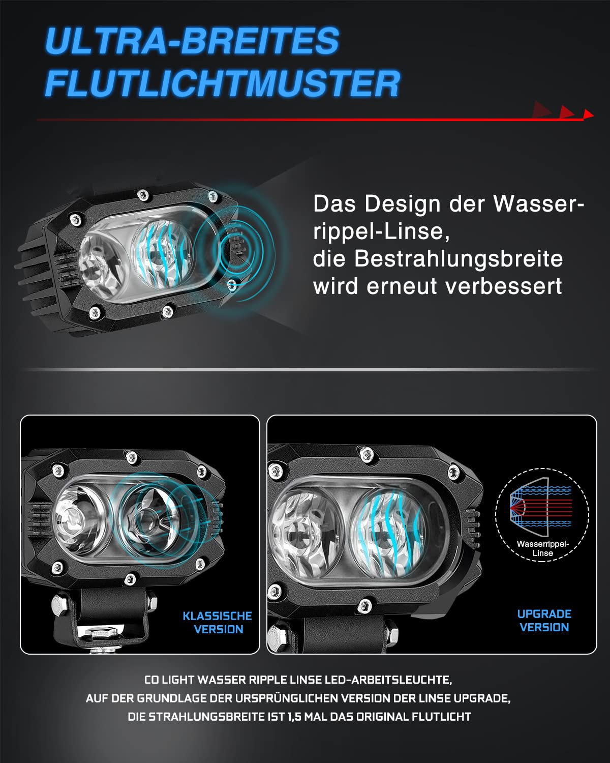 CO LIGHT 4 Zoll LED Arbeitsscheinwerfer 96 W Flutlicht, 12V 24V Zusatzscheinwerfer, Rückfahrscheinwerfer für Auto SUV Offroad Motorräder LKW ATV UTV Trecker Bagger, 2 Stück