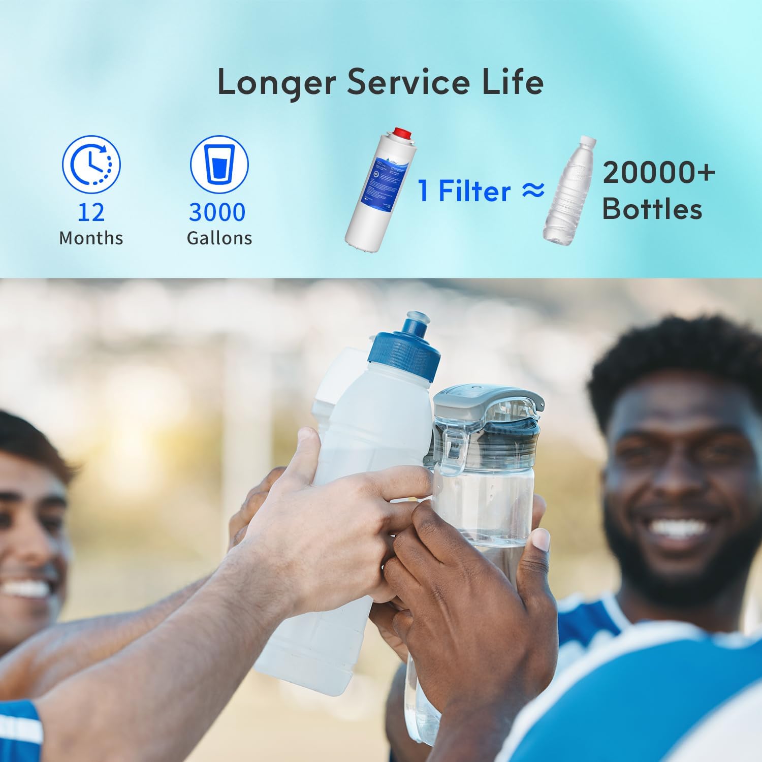 Lifefilter Filters Replacement for Elkay®, EWF3000 and Ezh20 Bottle Filling Station, Water Filter Replacement for ERF750, 51299C, 55898C (No Chip) 3000 Gallons, 1 Pack