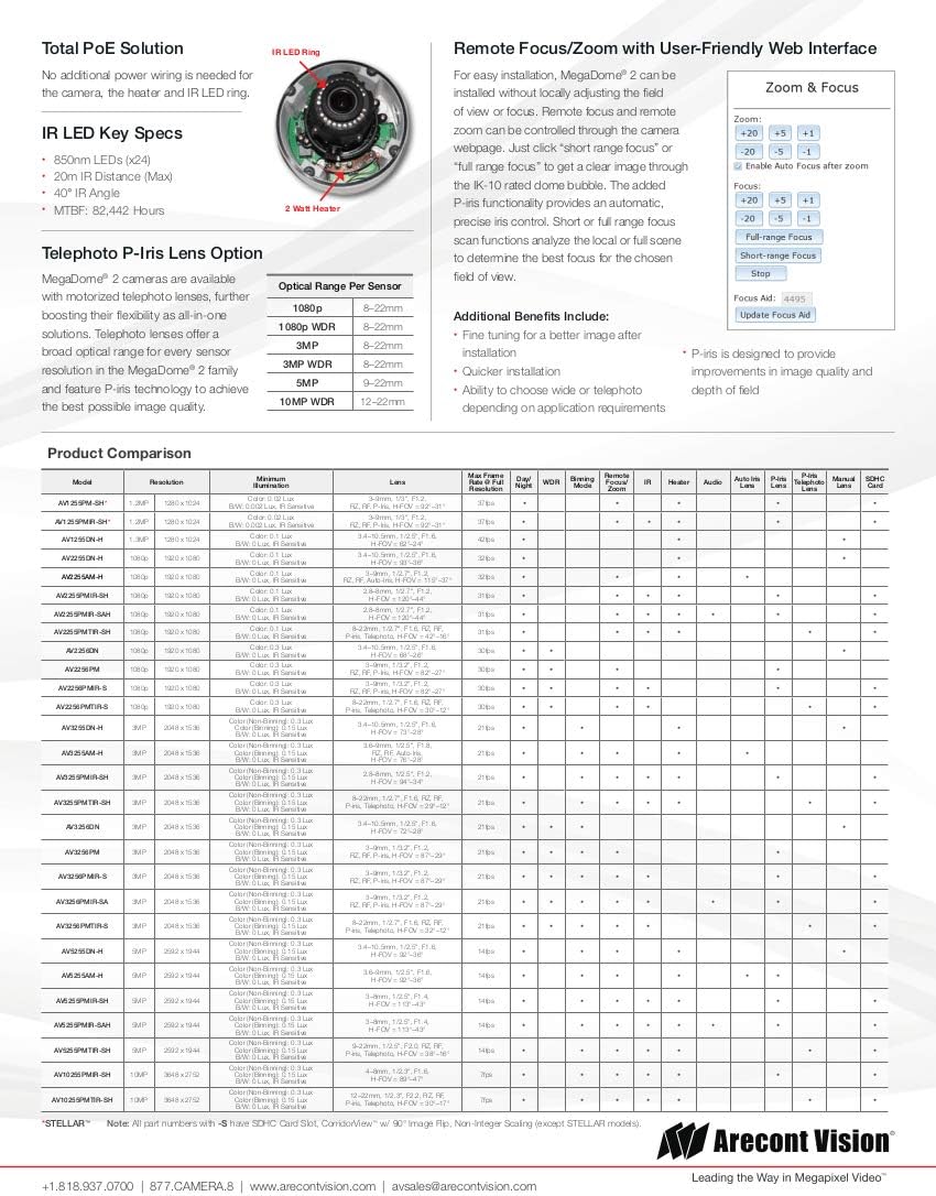 Creative Product Arecont Vision MegaDome 2 AV10255PMIR-SH 10 Megapixel Network Camera - Color, Monochrome