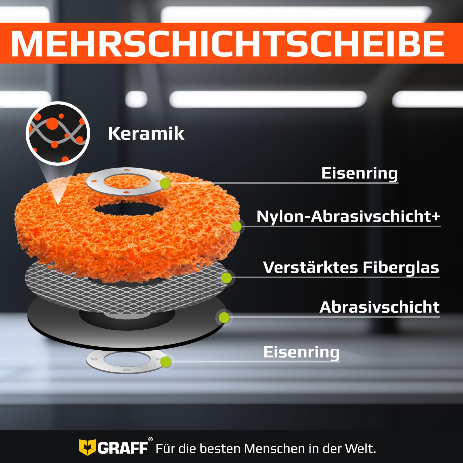 10x CSD Scheibe CBS Grob-Reinigungsscheibe 115/125mm Winkelschleifer für Rostio