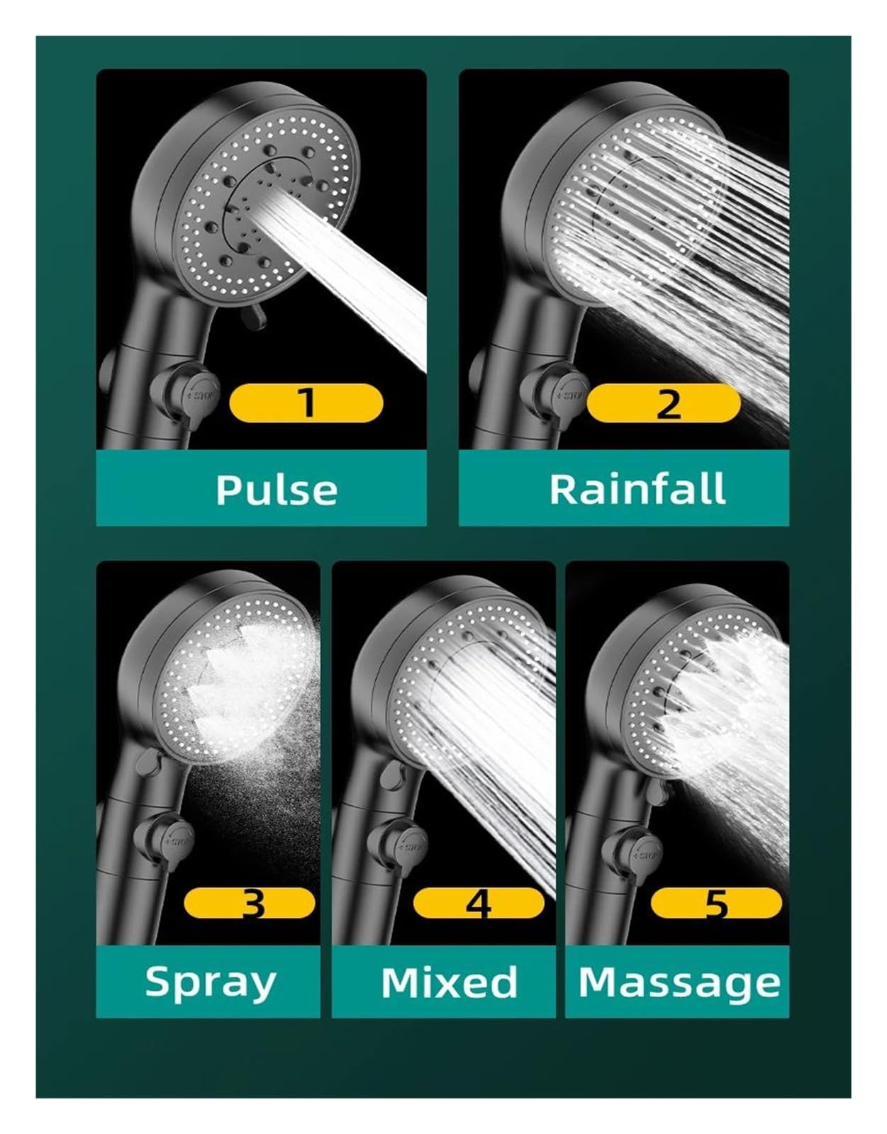 Soffione doccia ad alta pressione 5 funzioni con pulsante di commutazione spruzzo risparmio idrico doccia regolabile(Black shower)