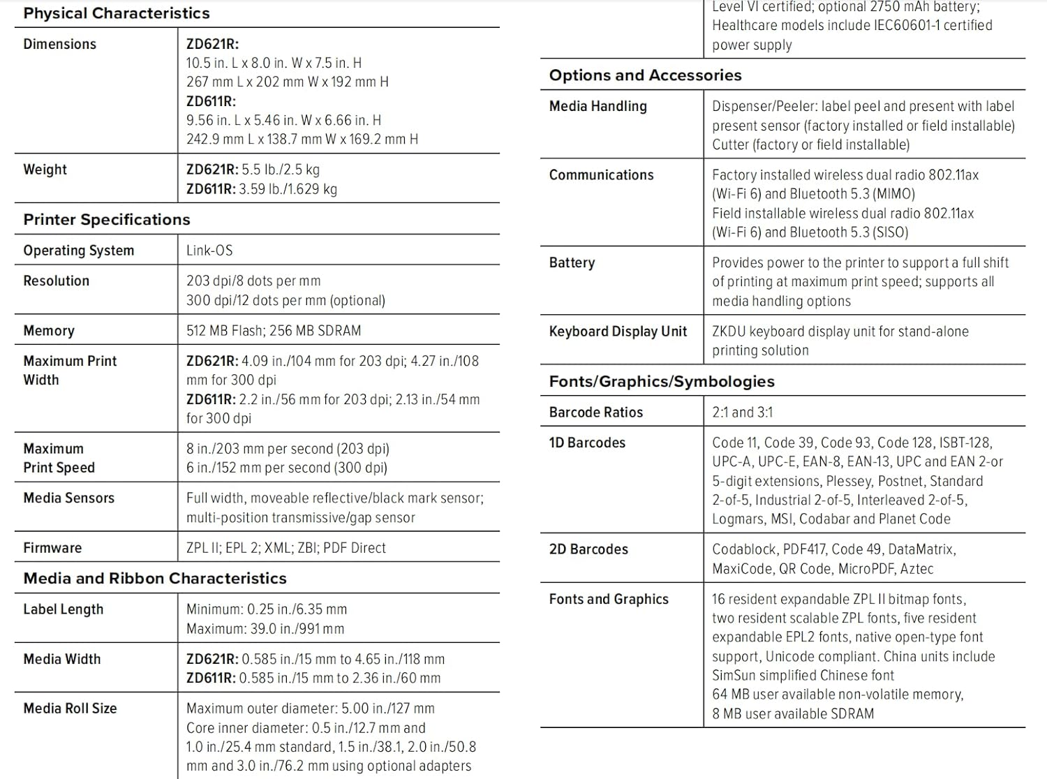Zebra ZD621 Direct Thermal Desktop Label Printer – 4" Print Width, 300 dpi, Color Touch LCD, USB, Serial, Ethernet, Wi-Fi (Renewed)