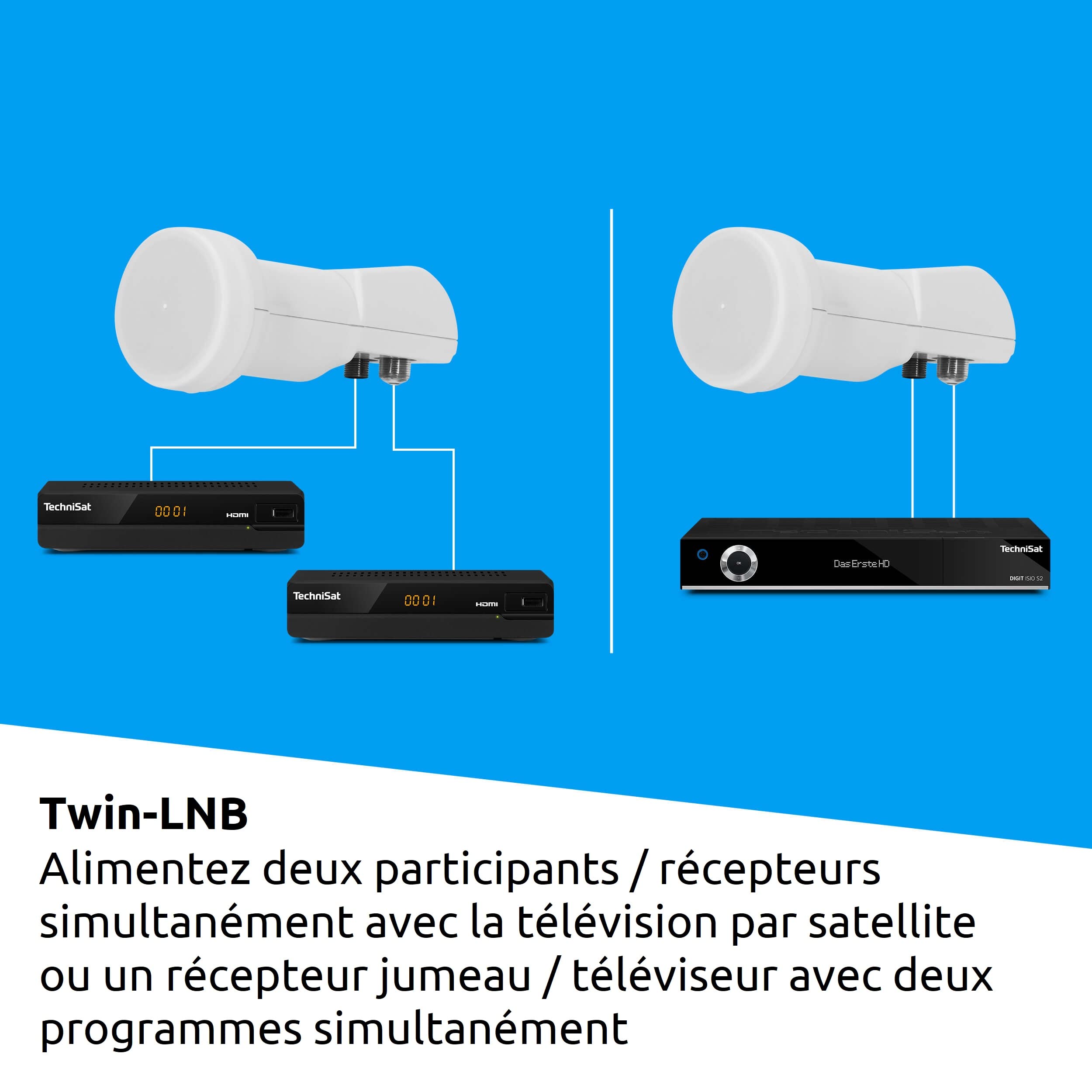 TechniSat TECHNITENNE 60 - Antenne parabolique pour 2 participants (Installation Satellite numérique de 60 cm, kit Complet Comprenant avec Support de mât et LNB Twin Universel) Gris Clair