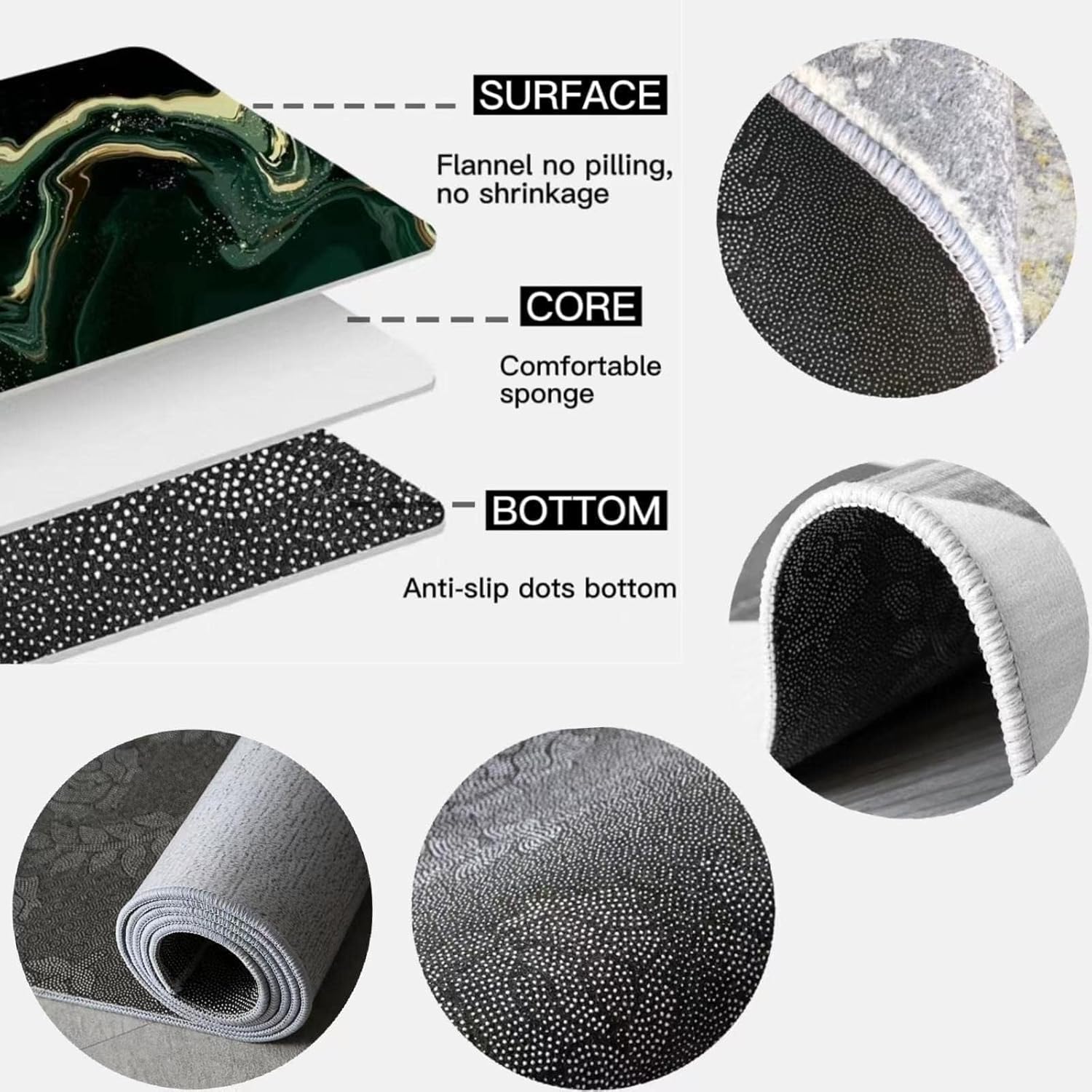 Mid Century Fifties Modern Area Rug 3x4ft Atomic Retro Colors Living Room Rugs, Indoor Non-Slip Kids Rugs, Machine Washable Breathable Durable Carpet for Front Entrance Floor Decor