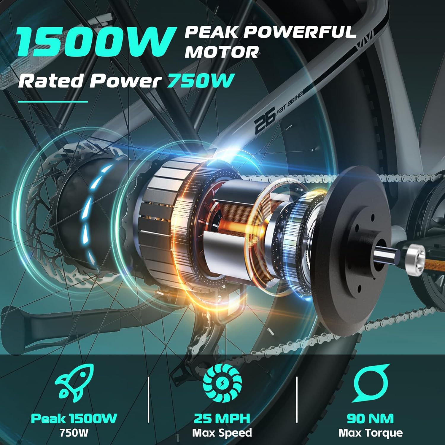 Vivi ACE01 Electric Bike for Adults,26" x 4.0 Fat Tire Ebike,1500W Peak Motor Torque Sensor Electric Mountain Bike,25MPH Electric Bicycle with 48V 15AH Battery,Hydraulic Brake,SGS Certified to UL2849