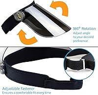 Vista 5 de Gorra Visera Solar Protección UV - Diadema Solar Ajustable Premium con Protector Facial