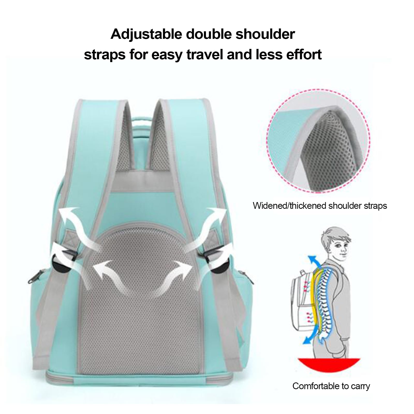 Mochila para Gatos, Cápsula Espacial, para Gatos Y Perros, Mochila Transparente, Transpirable, Bolsa De Transporte para Mascotas, Gatos, Bolsa De Transporte para Senderismo Y Camping,Gris